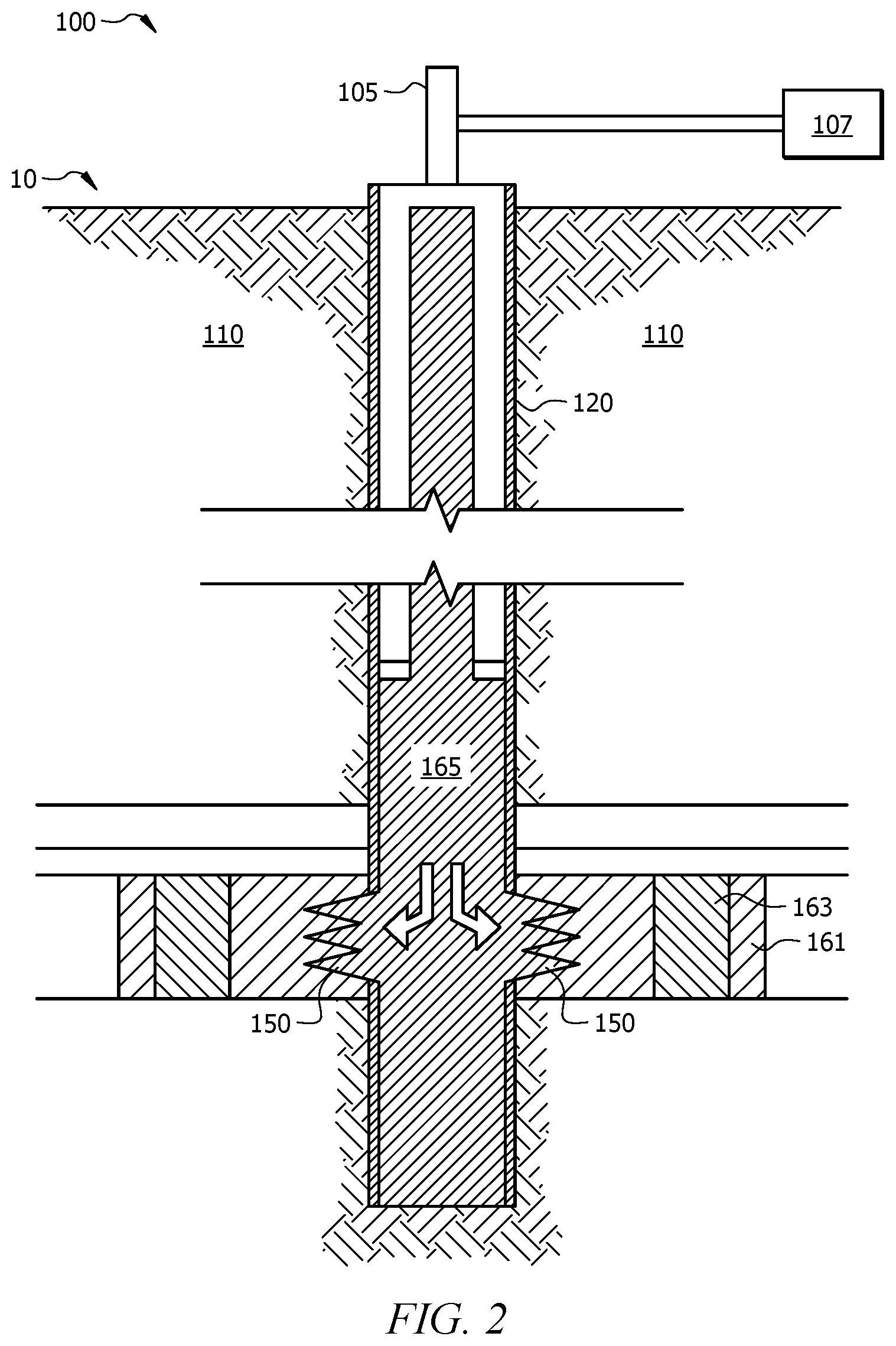 Patent US12448560 Figure 2 – Use of zirconium salts as scale inhibitor squeeze enhancers