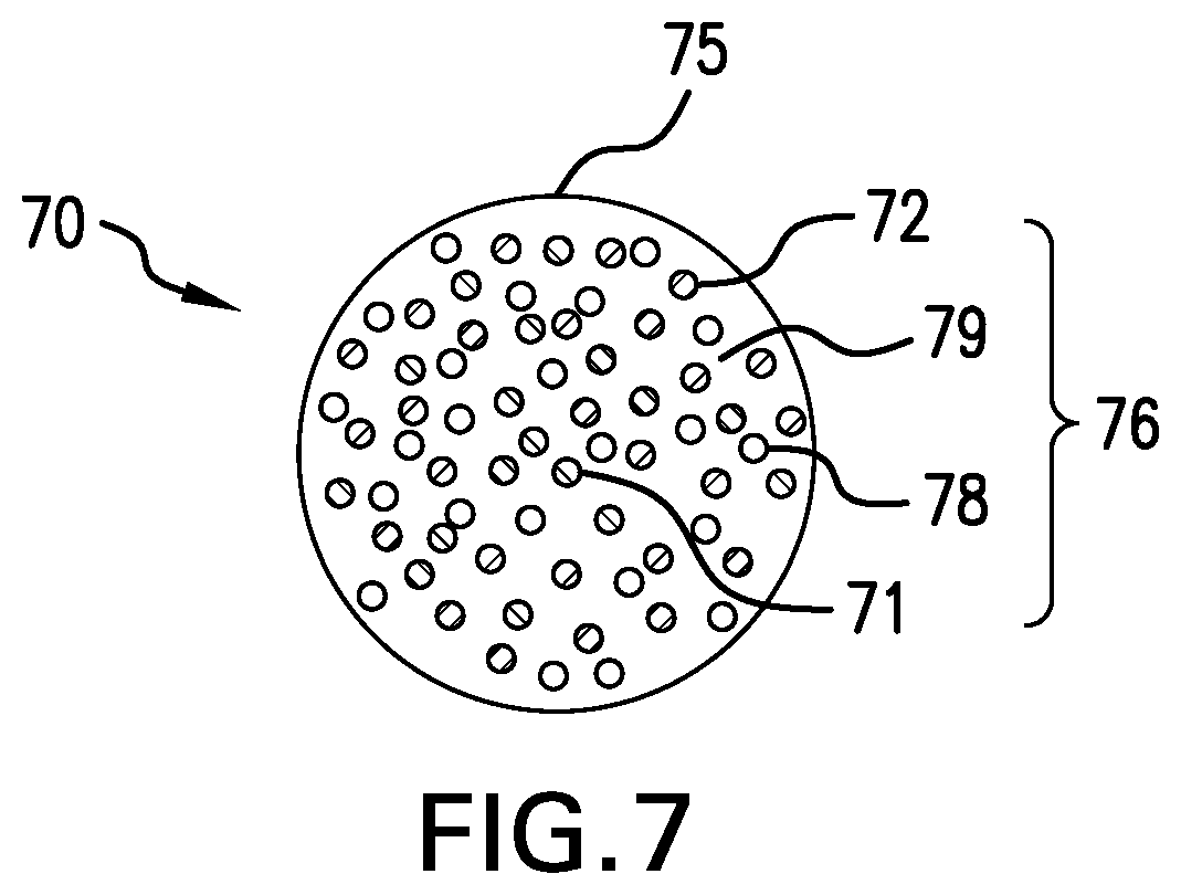 Patent US12448561 Figure 3 – Encapsulation of oilfield chemicals for on-demand triggered release
