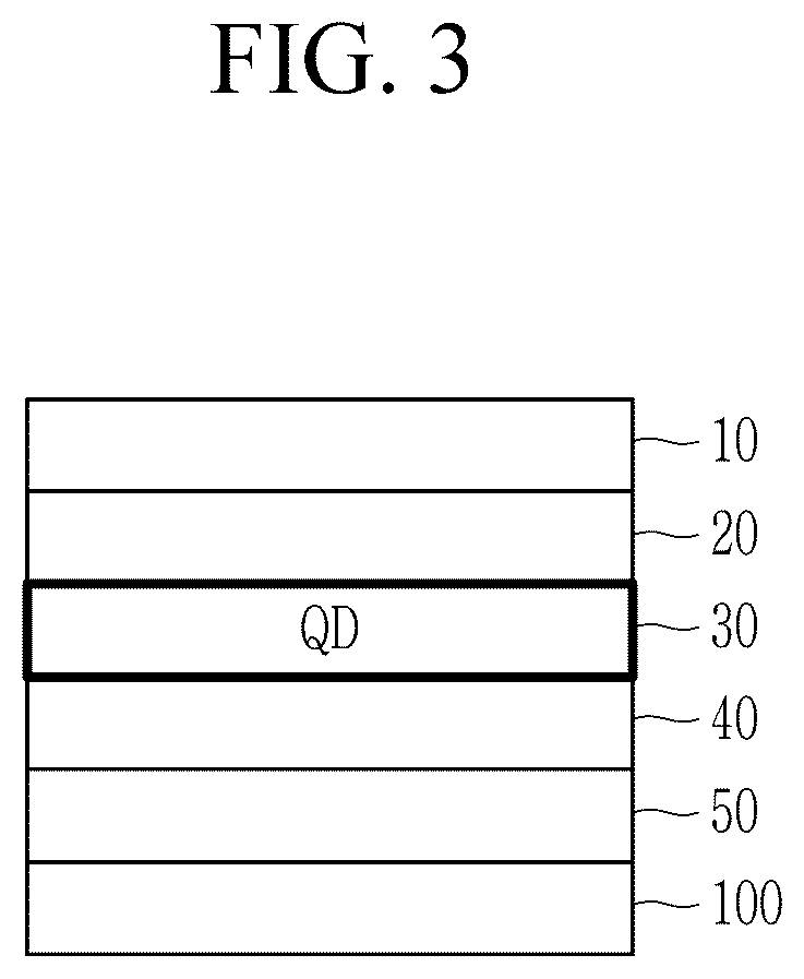 Patent US12448563 Figure 2 – Light emitting device and display device including the same