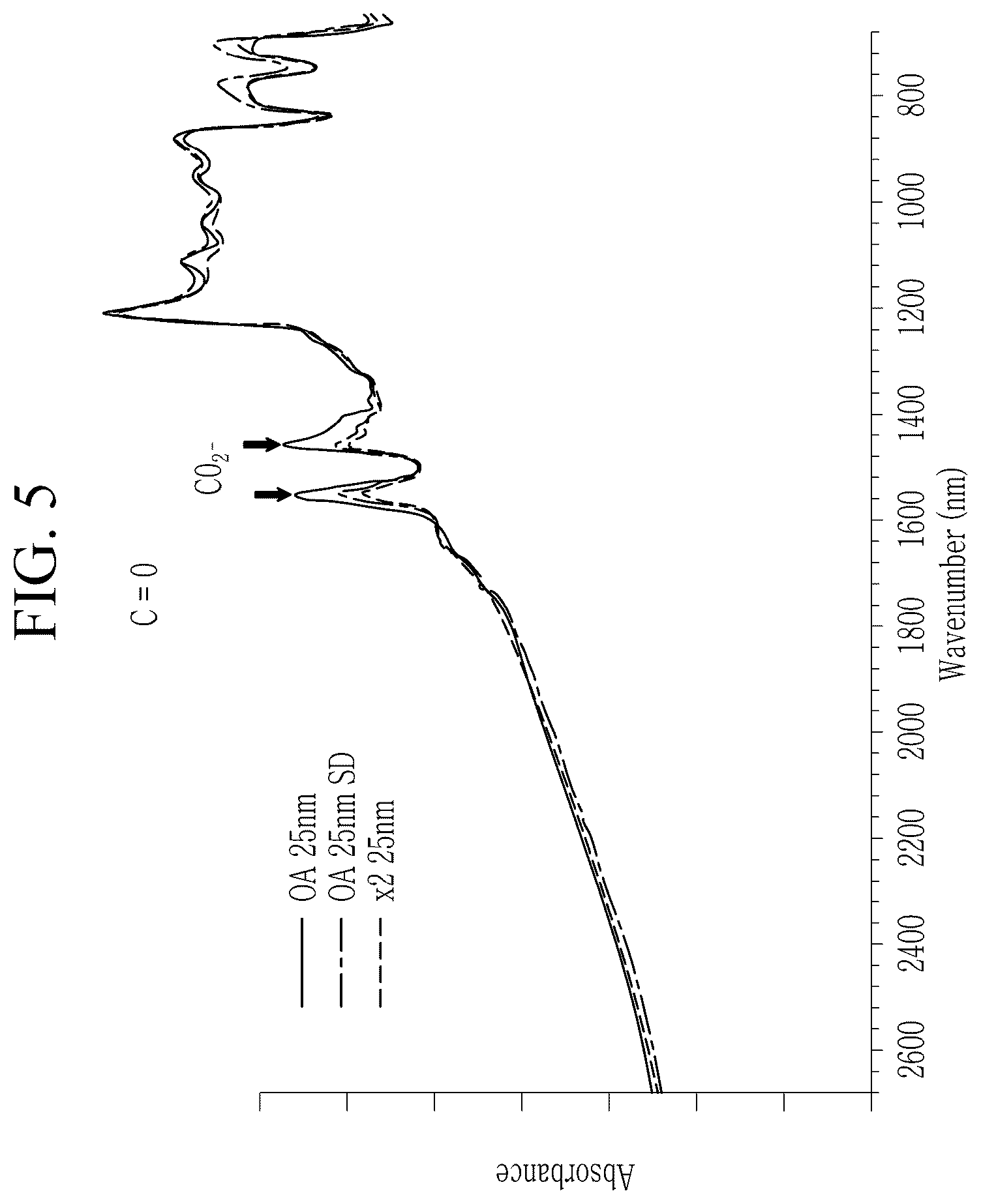 Patent US12448563 Figure 4 – Light emitting device and display device including the same
