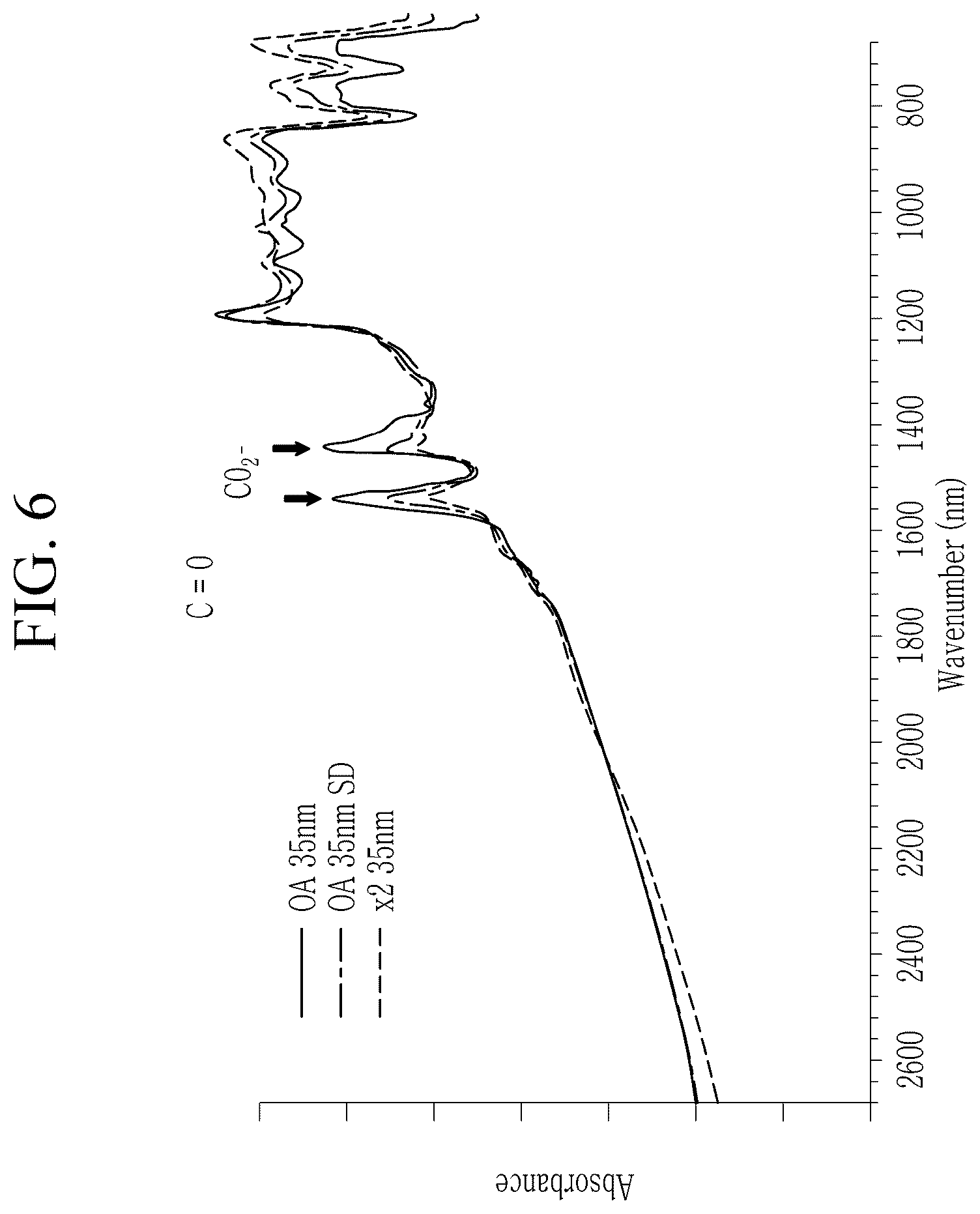 Patent US12448563 Figure 5 – Light emitting device and display device including the same