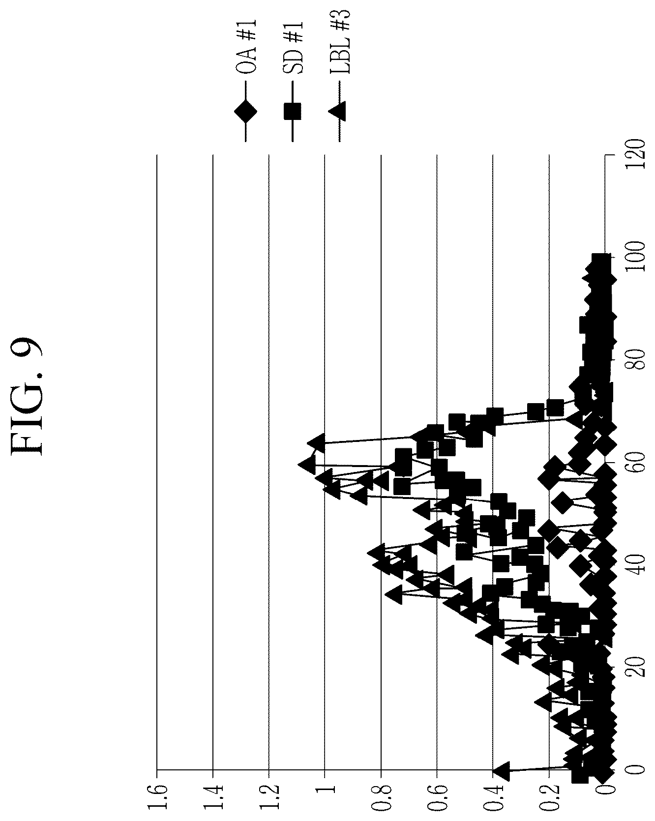 Patent US12448563 Figure 8 – Light emitting device and display device including the same
