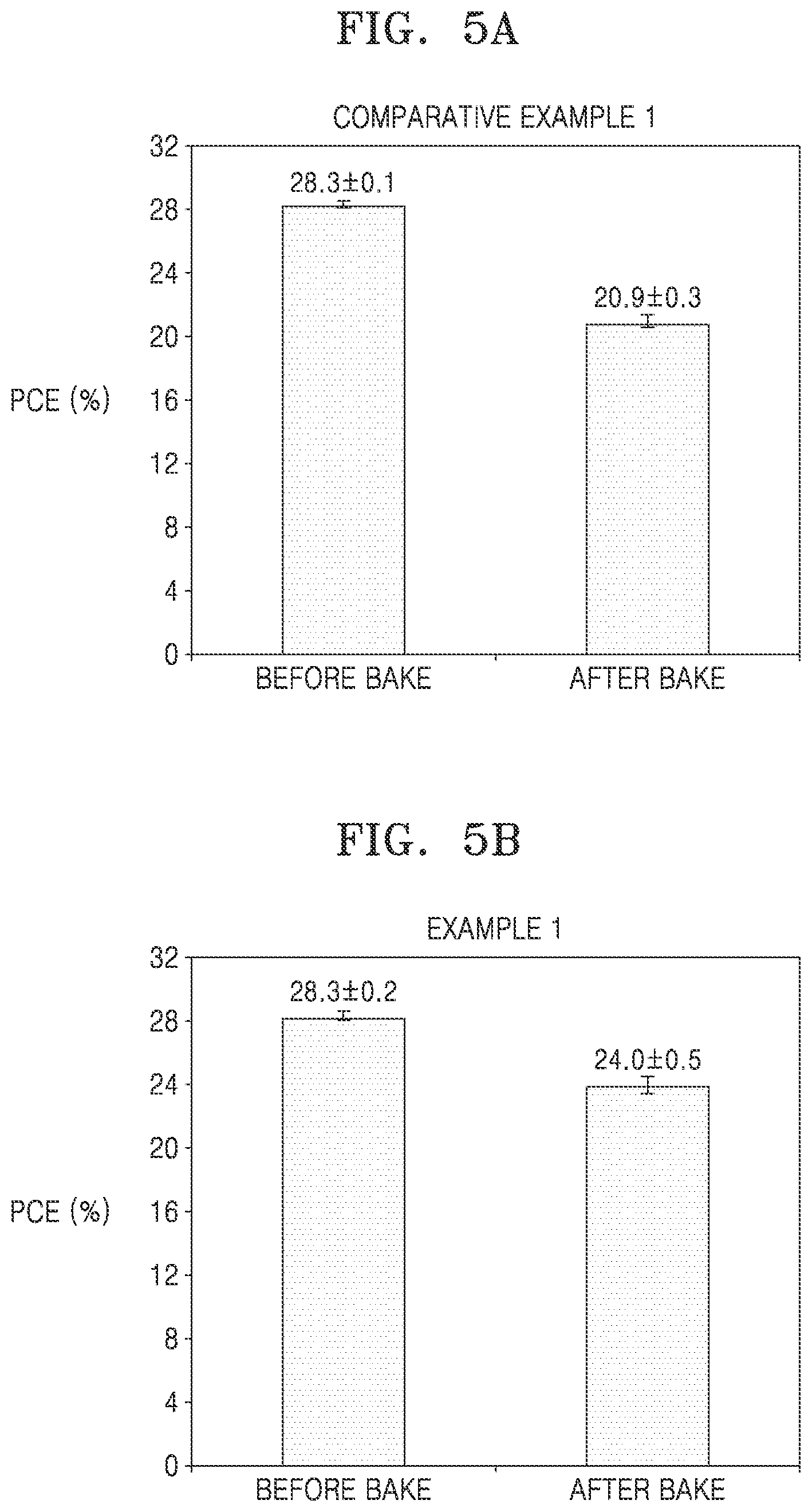 Patent US12448566 Figure 4 – Quantum dot-containing material, and composition and electronic device including the same