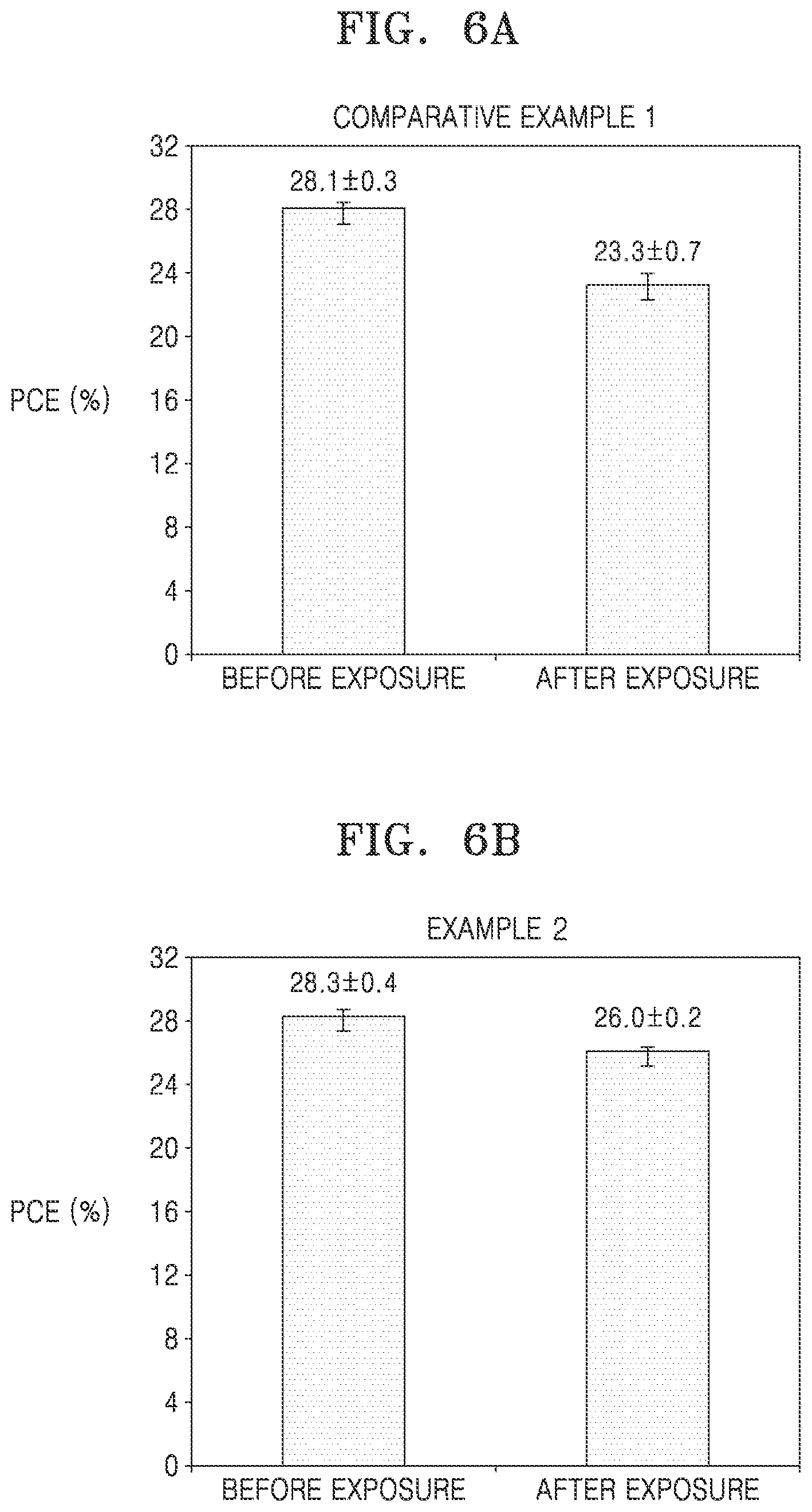Patent US12448566 Figure 5 – Quantum dot-containing material, and composition and electronic device including the same