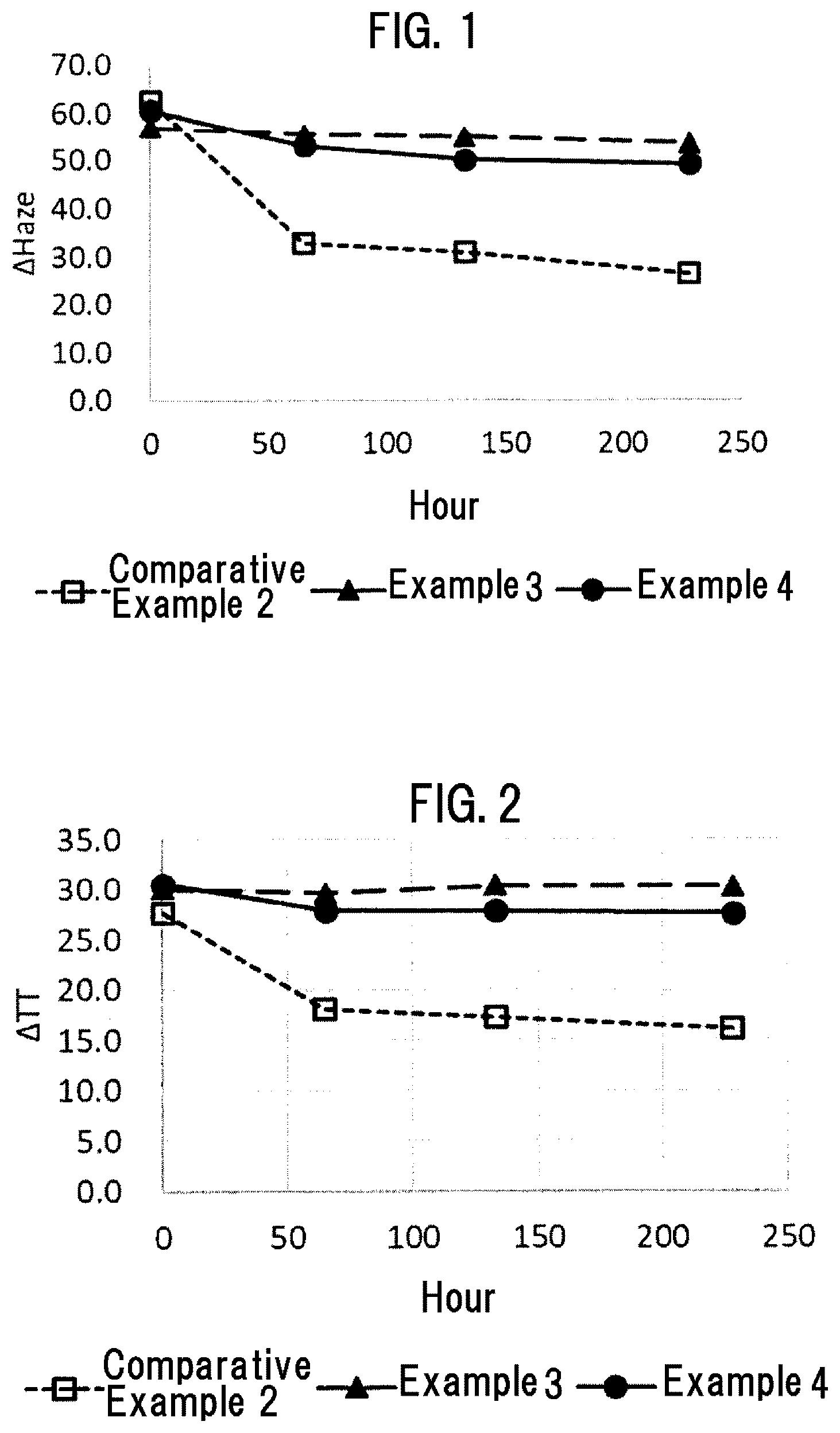 Patent US12448570 Figure 1 – Liquid crystal element and emulsion composition