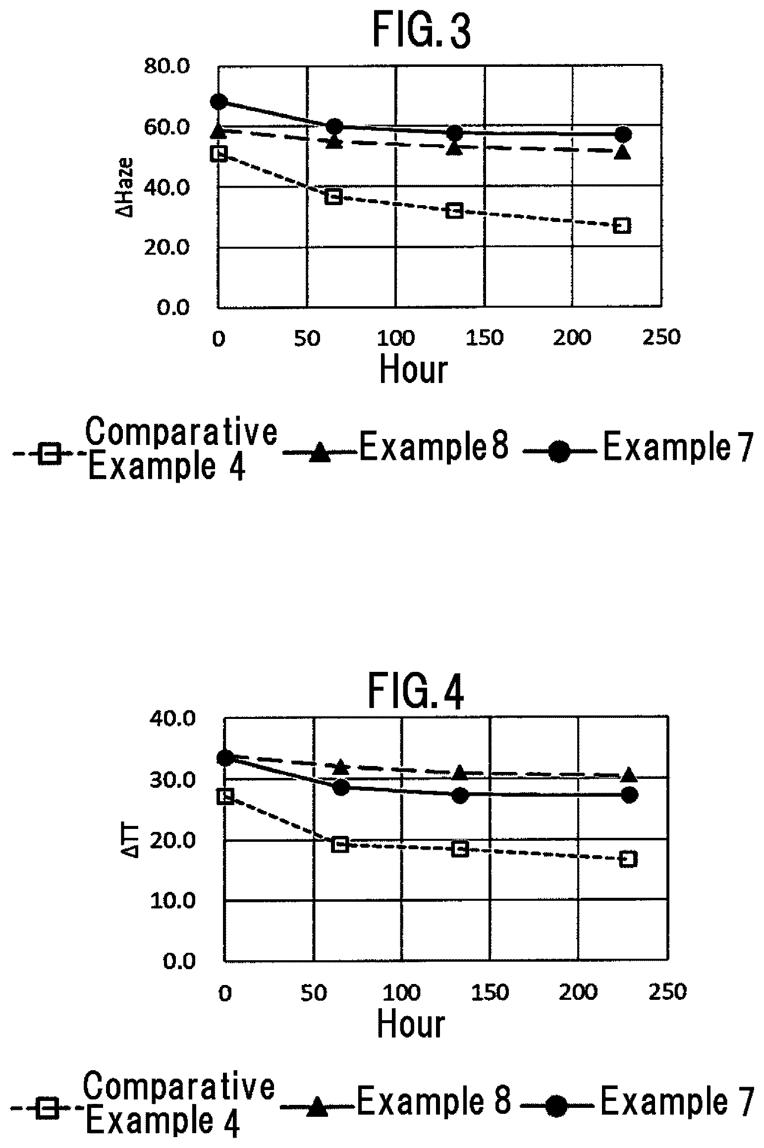 Patent US12448570 Figure 2 – Liquid crystal element and emulsion composition