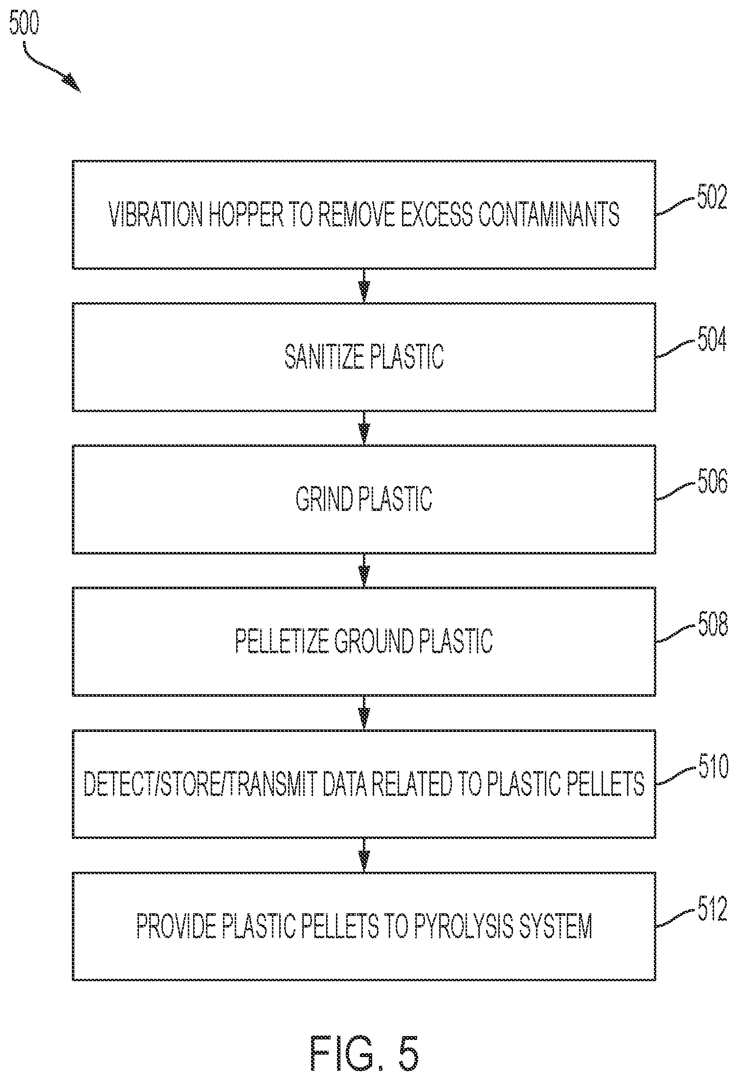 Patent US12448572 Figure 5 – Carbon capture system