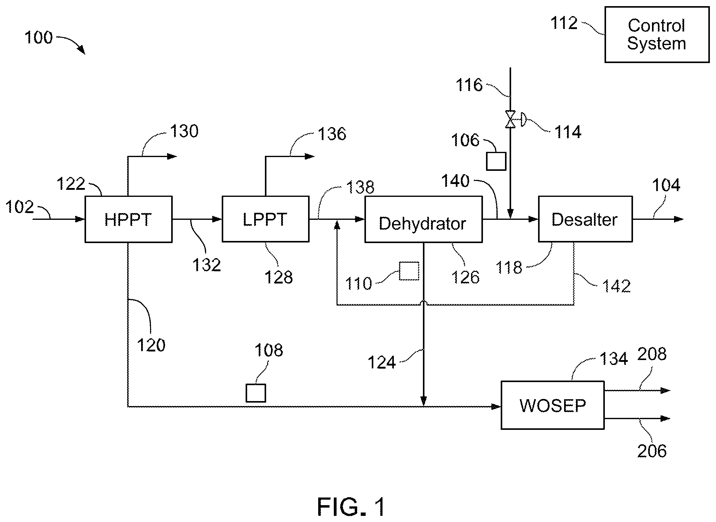 Patent US12448575 Figure 1 – Low salinity water production in crude oil processing