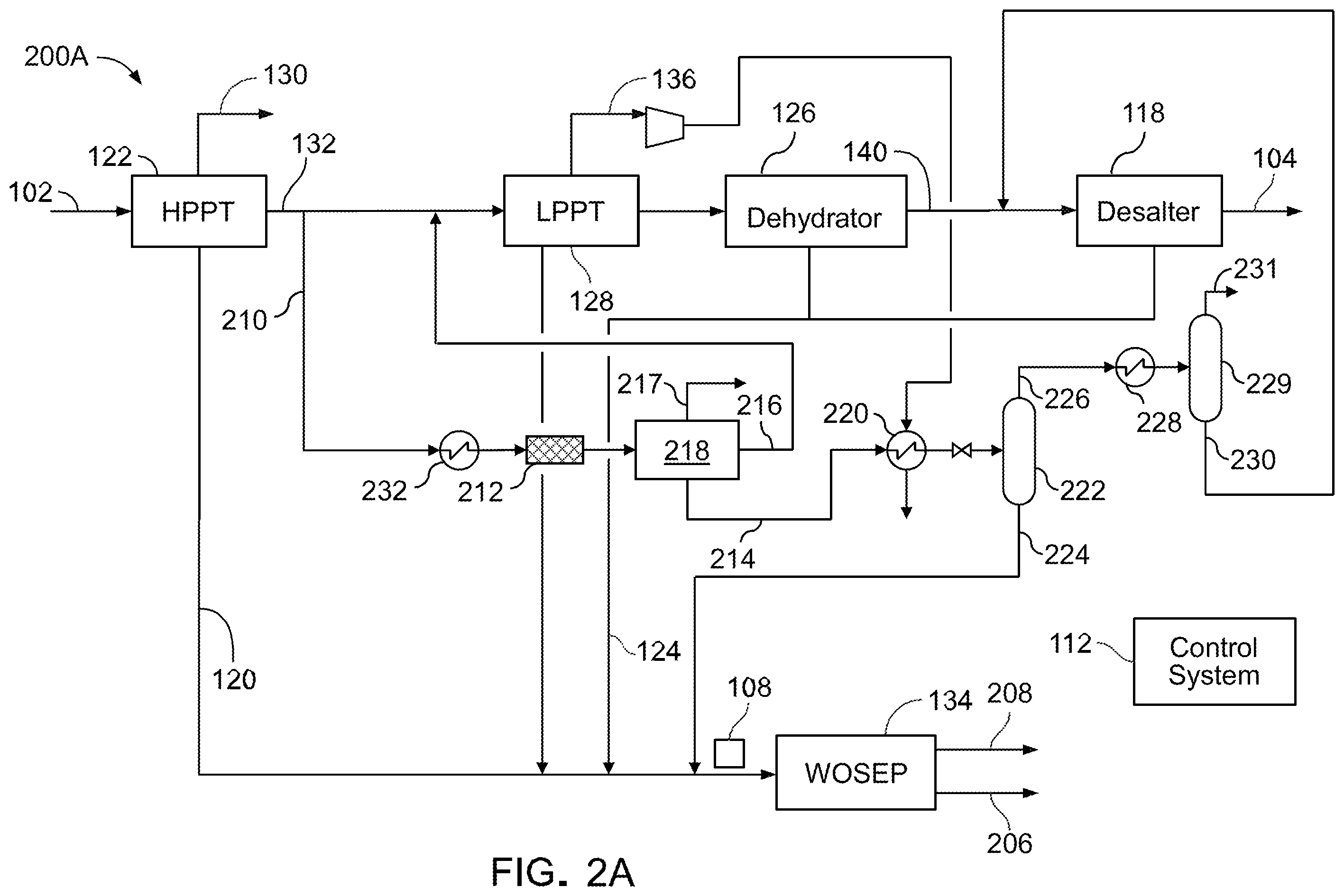 Patent US12448575 Figure 2 – Low salinity water production in crude oil processing