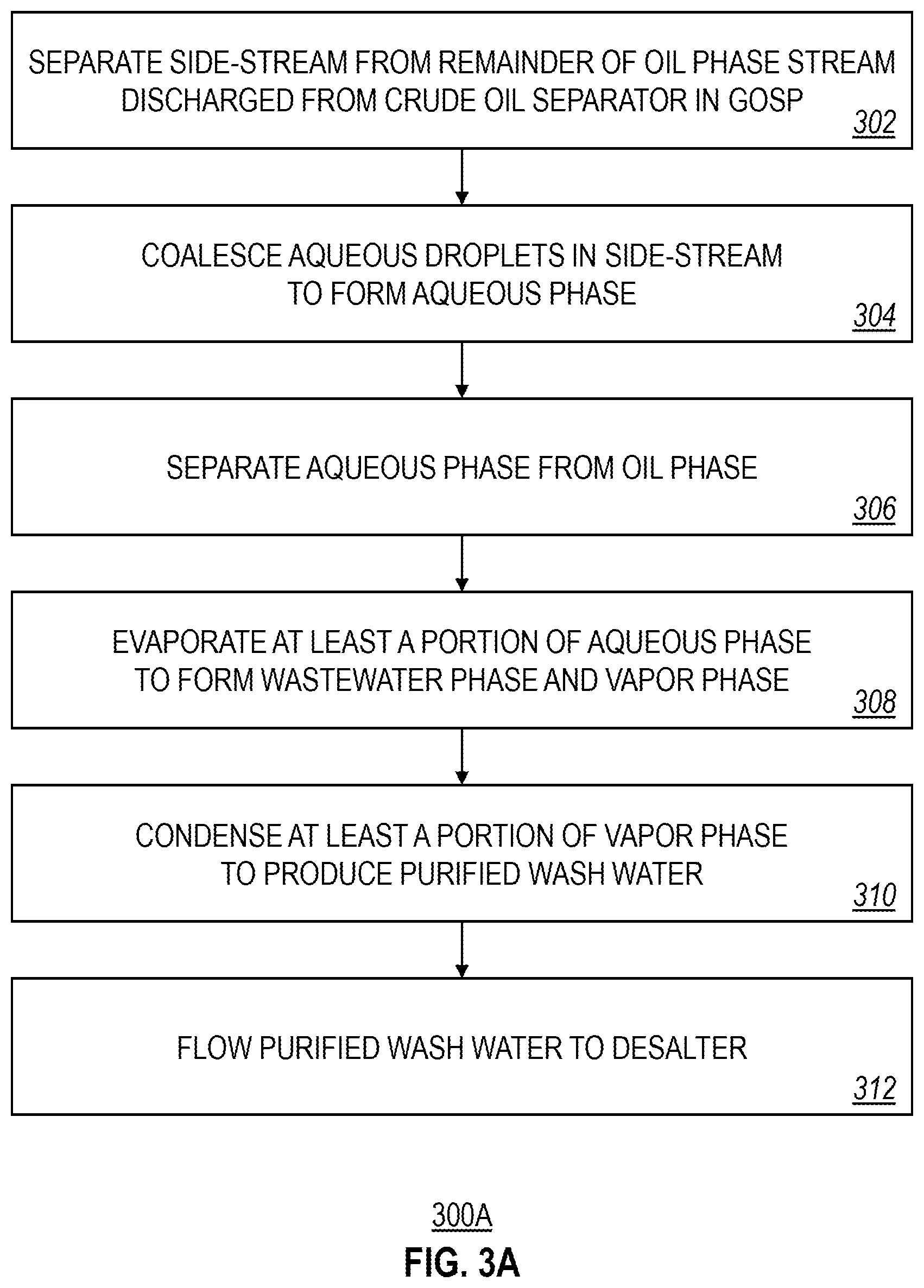 Patent US12448575 Figure 4 – Low salinity water production in crude oil processing