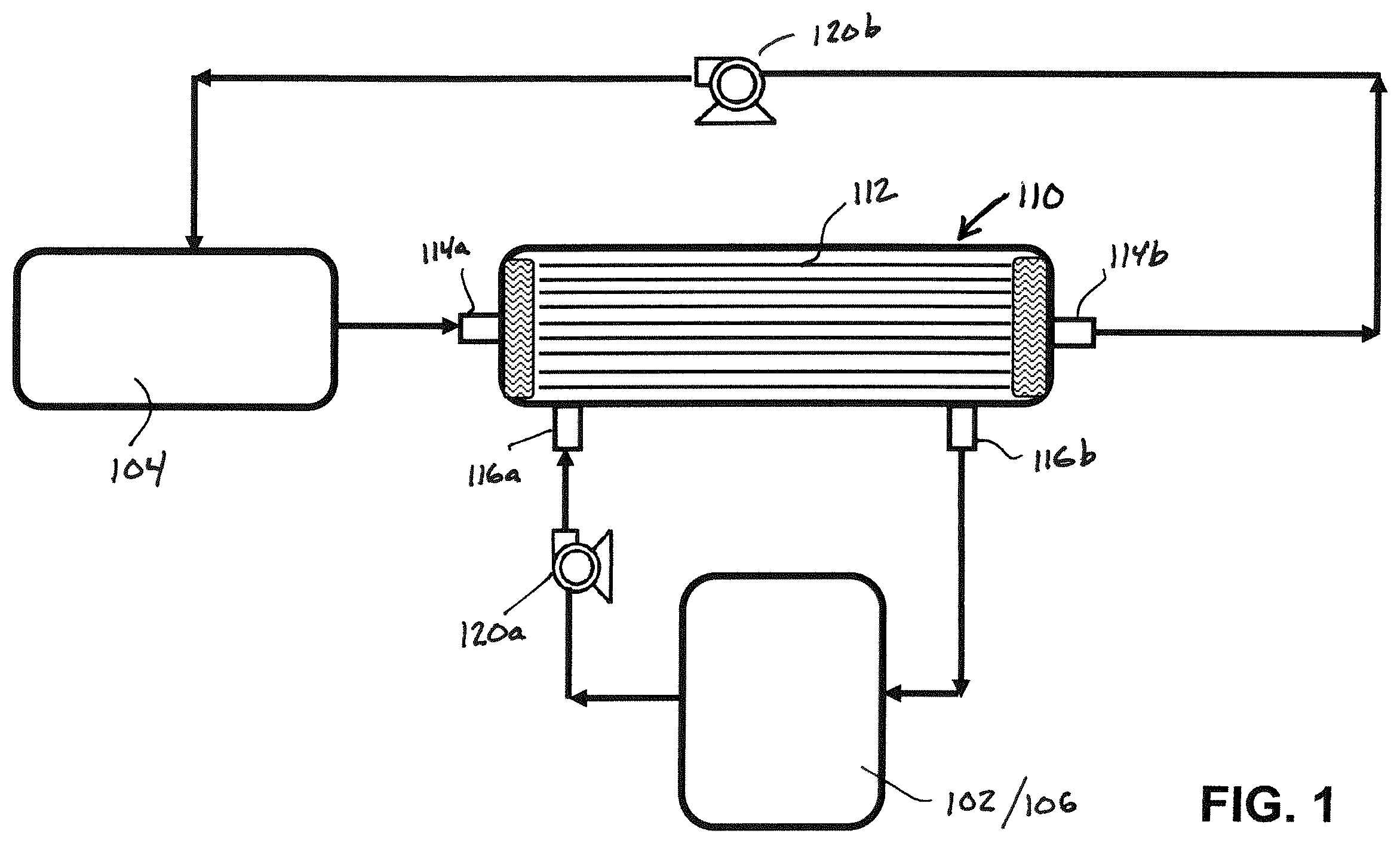Patent US12448576 Figure 1 – Membrane-based treatment of biodiesel compositions to remove impurities