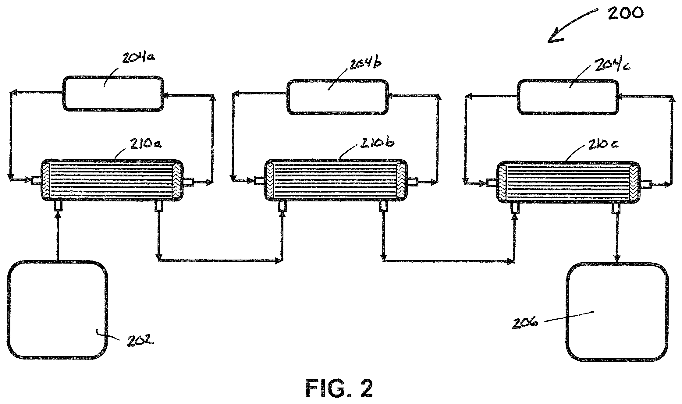 Patent US12448576 Figure 2 – Membrane-based treatment of biodiesel compositions to remove impurities