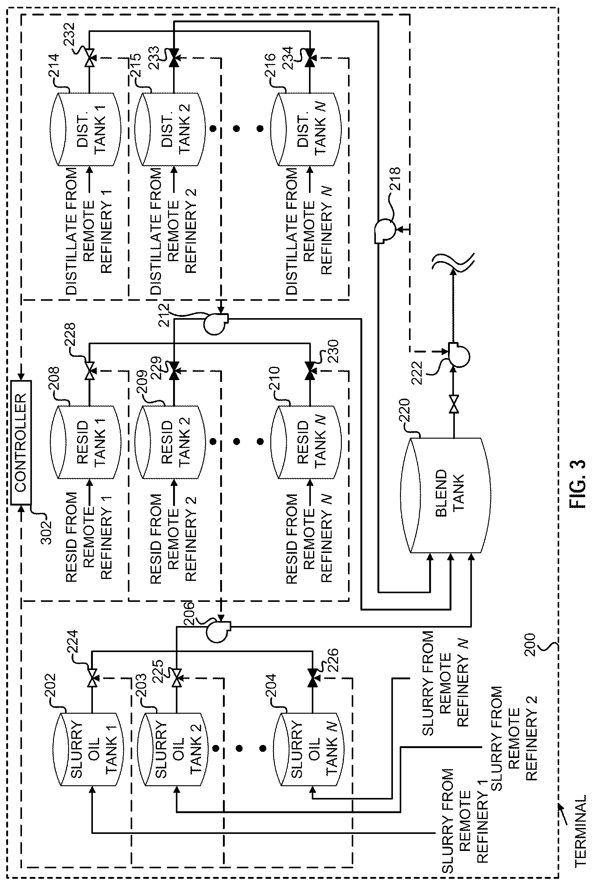 Patent US12448578 Figure 3 – Low sulfur fuel oil blends for paraffinic resid stability and associated methods