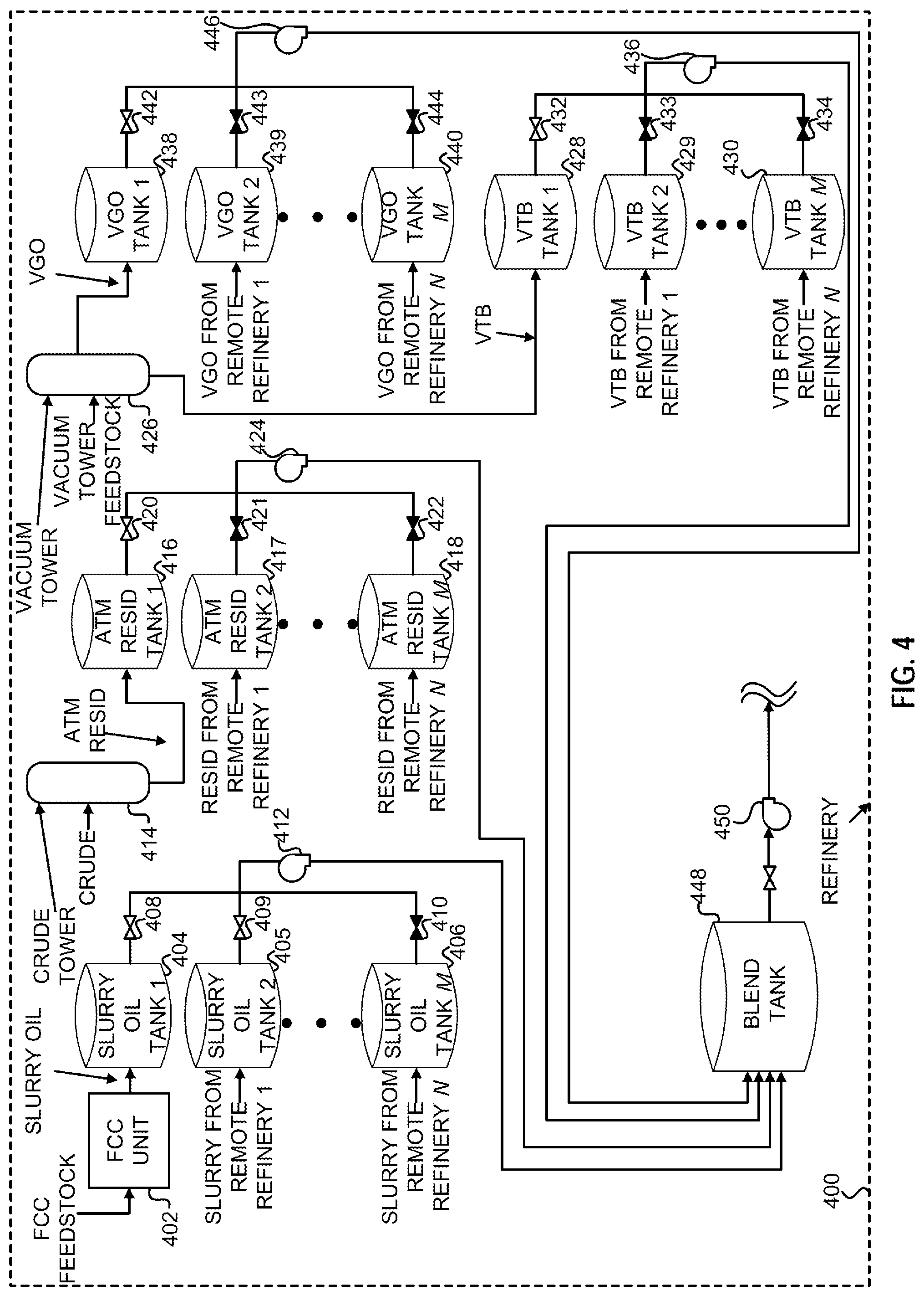 Patent US12448578 Figure 4 – Low sulfur fuel oil blends for paraffinic resid stability and associated methods