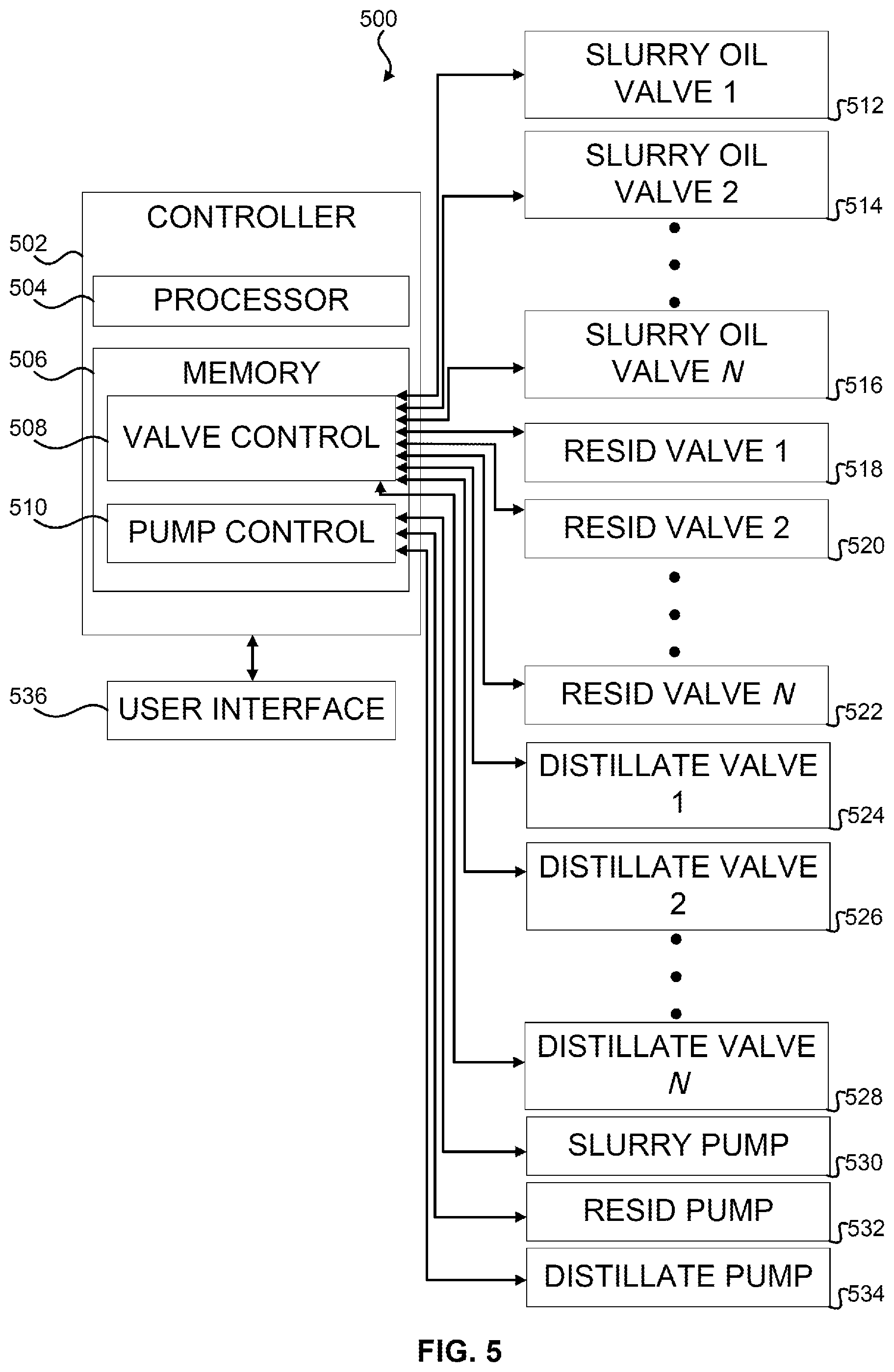 Patent US12448578 Figure 5 – Low sulfur fuel oil blends for paraffinic resid stability and associated methods