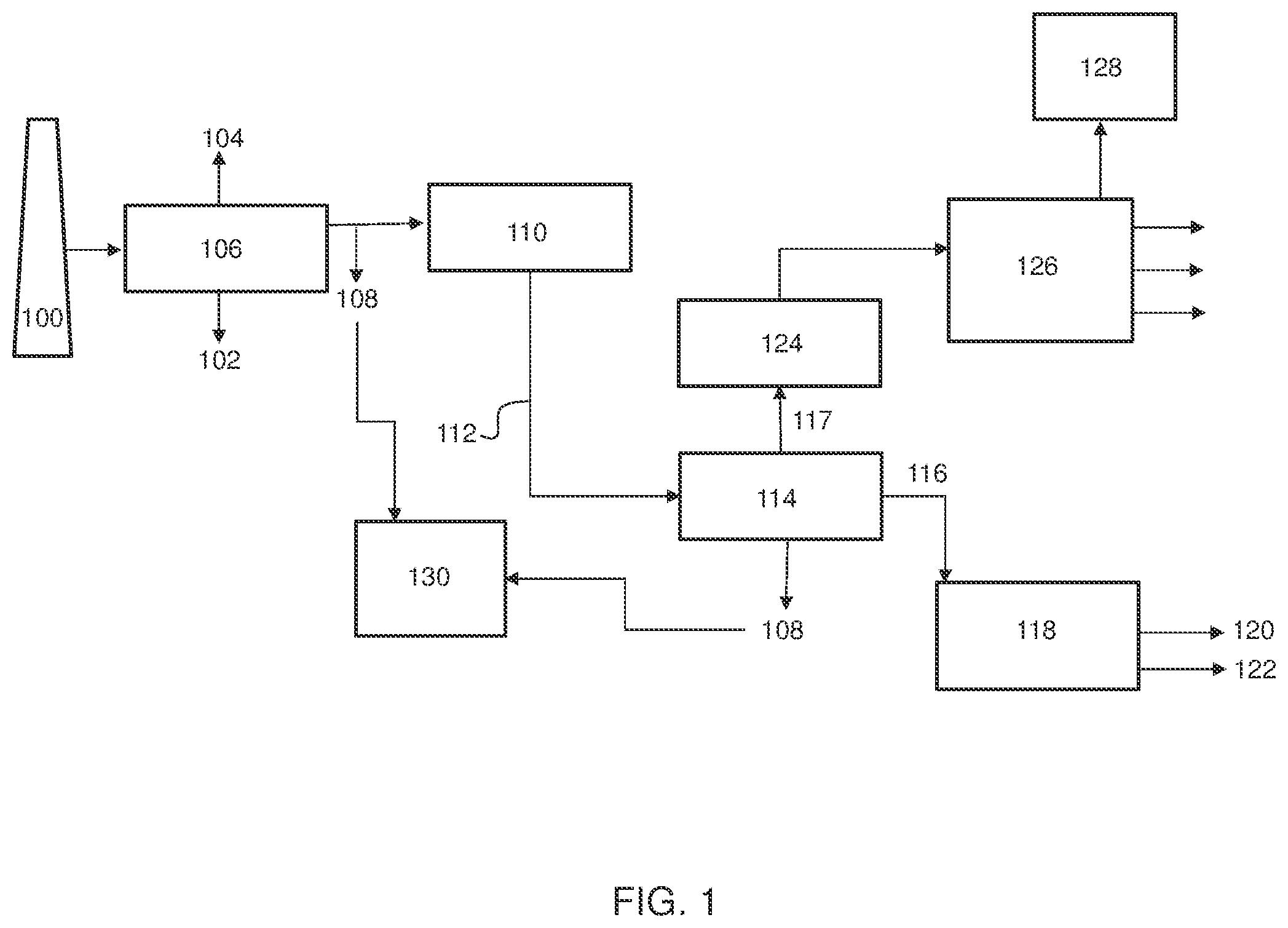 Patent US12448579 Figure 1 – System and method for CO2 emission monitoring and prediction