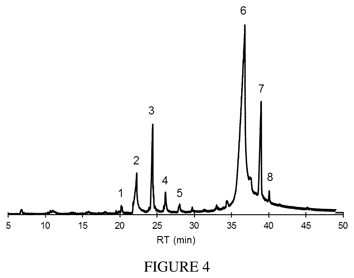 Patent US12448580 Figure 4 – Bio-lubricant compositions and methods thereof