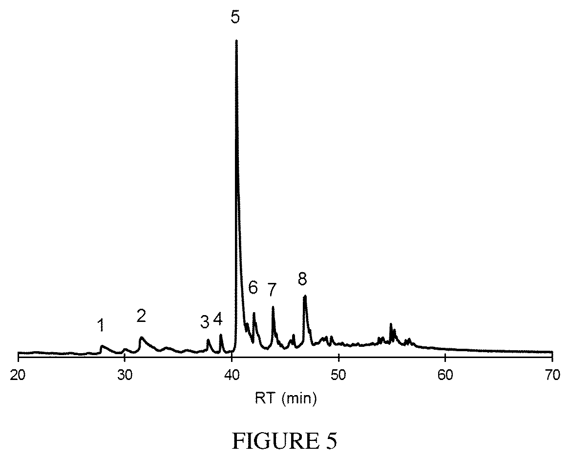 Patent US12448580 Figure 5 – Bio-lubricant compositions and methods thereof