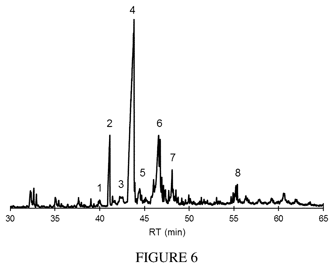 Patent US12448580 Figure 6 – Bio-lubricant compositions and methods thereof