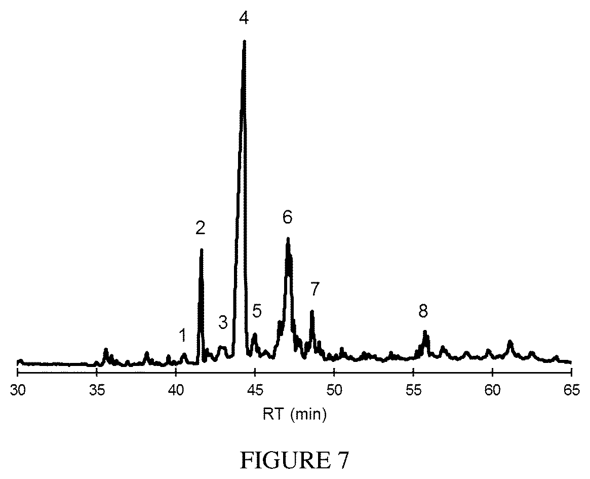 Patent US12448580 Figure 7 – Bio-lubricant compositions and methods thereof