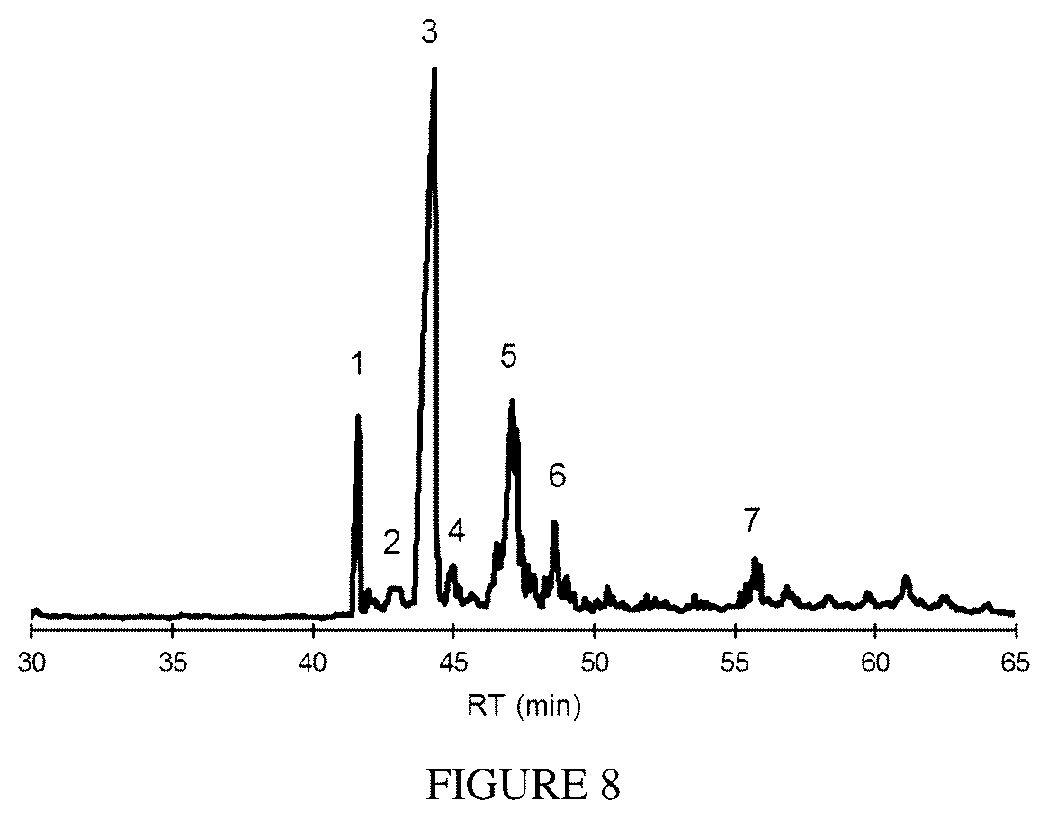 Patent US12448580 Figure 8 – Bio-lubricant compositions and methods thereof
