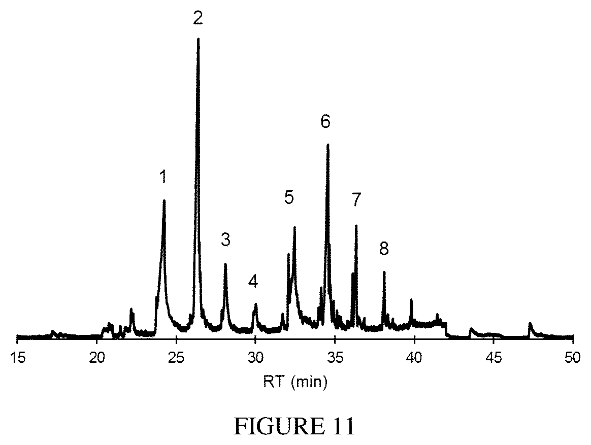Patent US12448580 Figure 11 – Bio-lubricant compositions and methods thereof