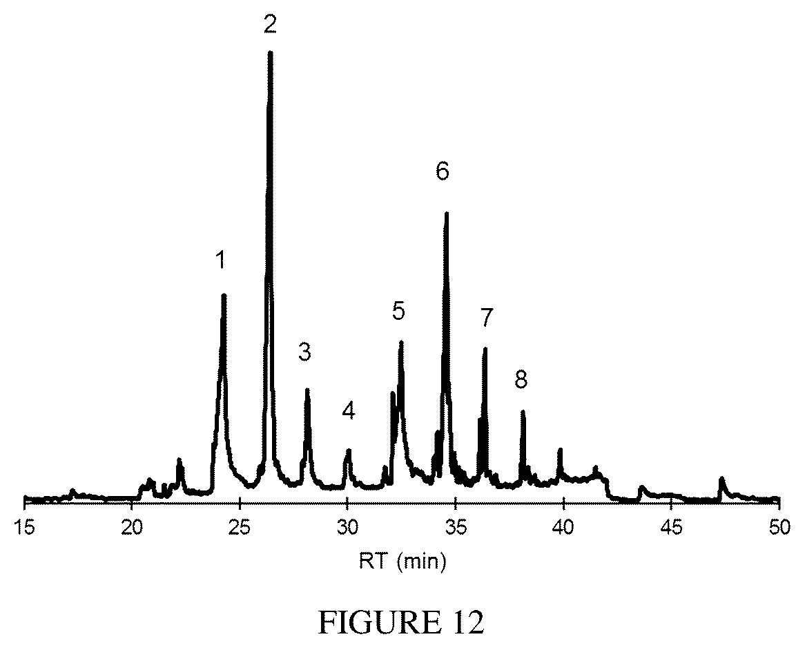 Patent US12448580 Figure 12 – Bio-lubricant compositions and methods thereof