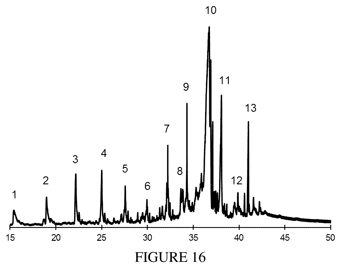 Patent US12448580 Figure 16 – Bio-lubricant compositions and methods thereof