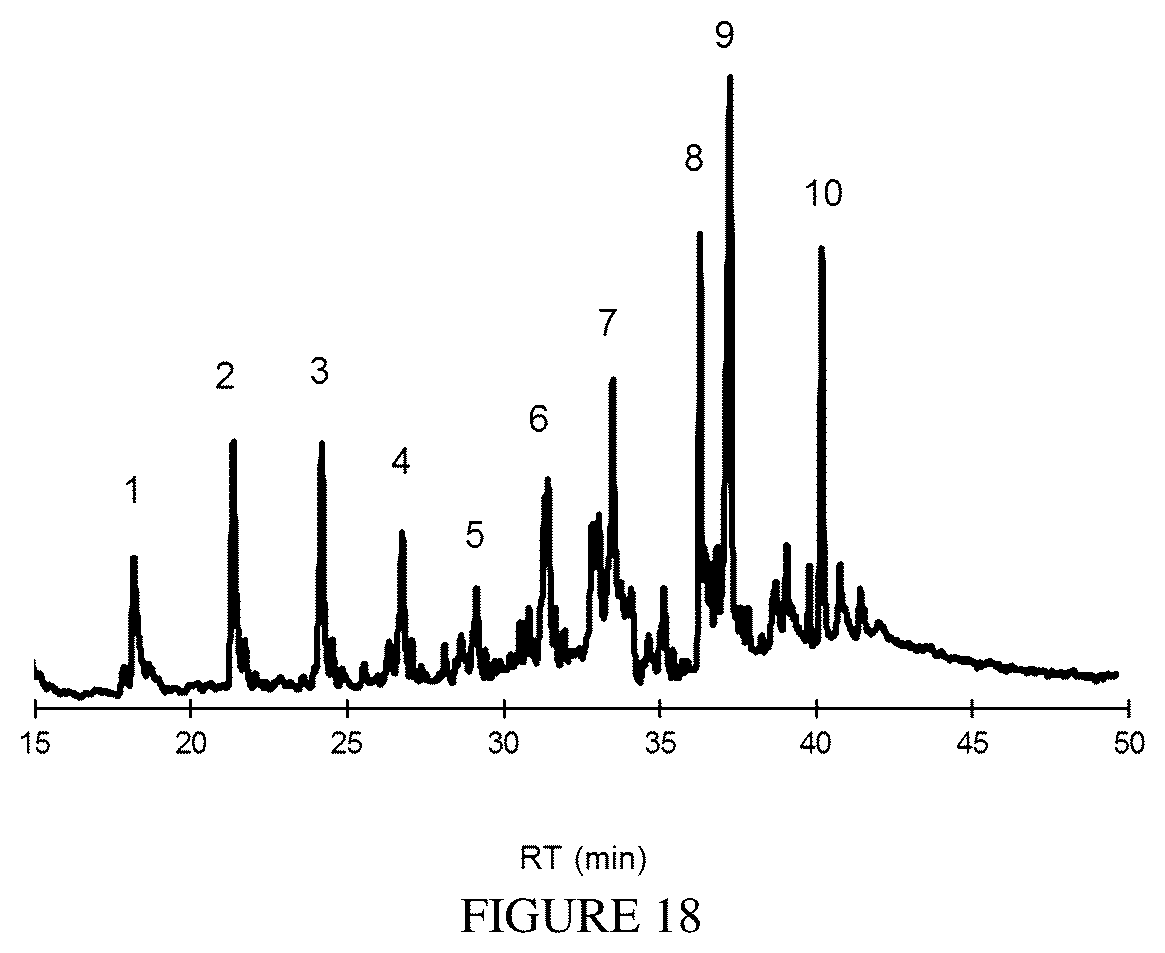 Patent US12448580 Figure 18 – Bio-lubricant compositions and methods thereof