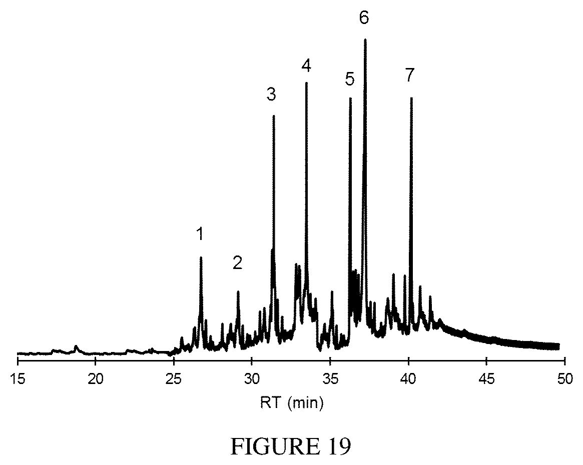 Patent US12448580 Figure 19 – Bio-lubricant compositions and methods thereof