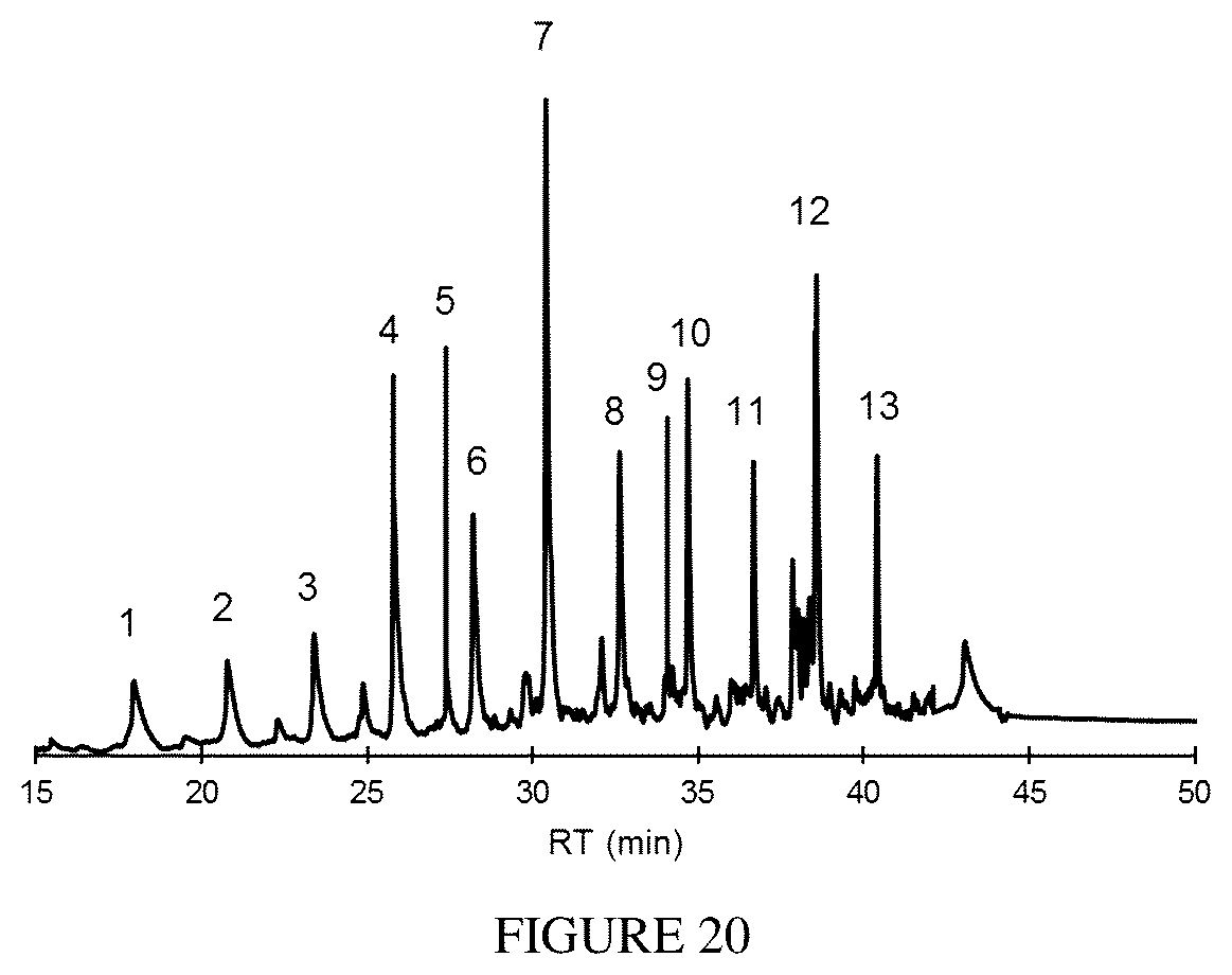 Patent US12448580 Figure 20 – Bio-lubricant compositions and methods thereof