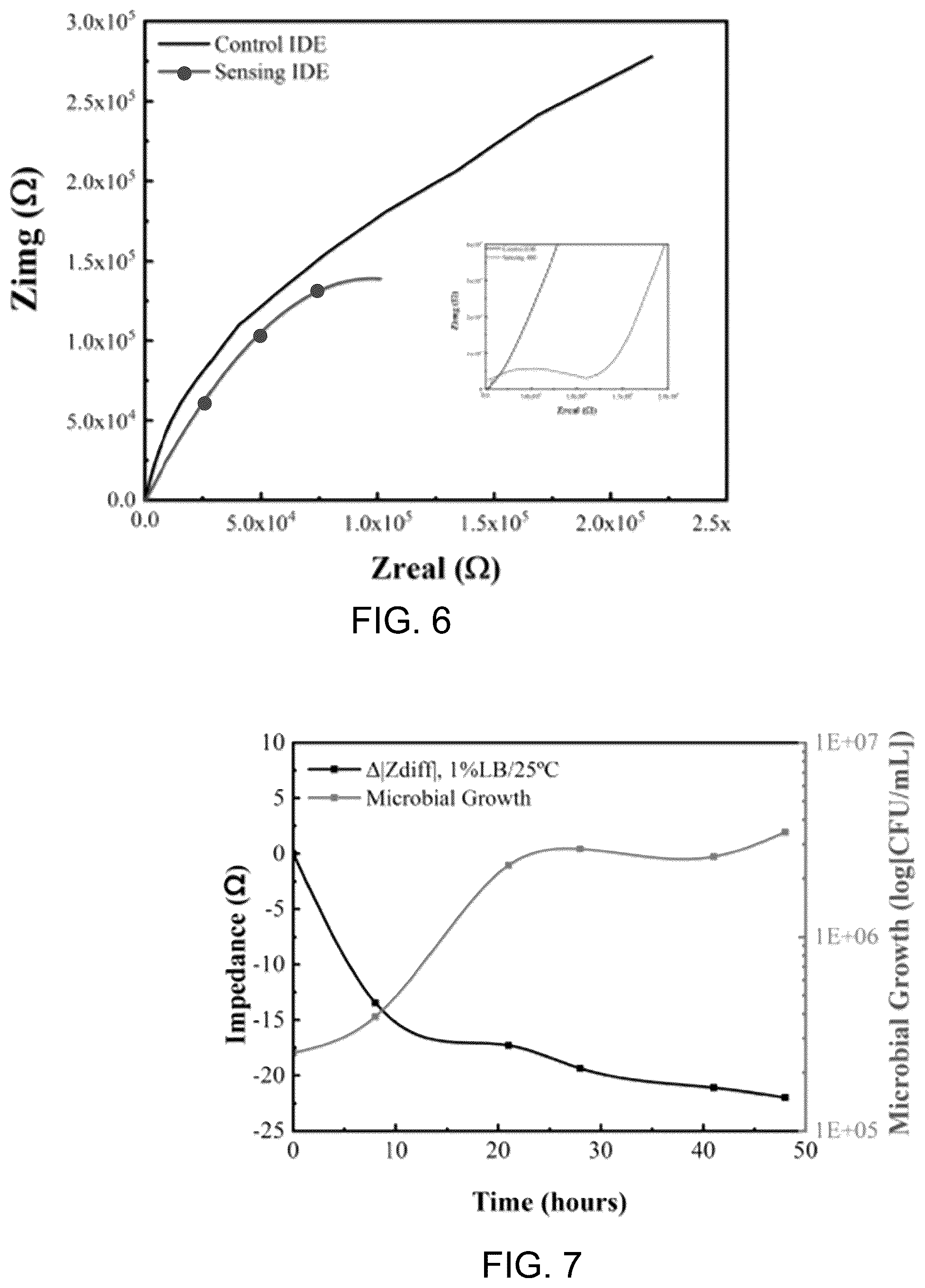 Patent US12448599 Figure 4 – System for assessing a microbial characteristic within a growing medium and associated methods