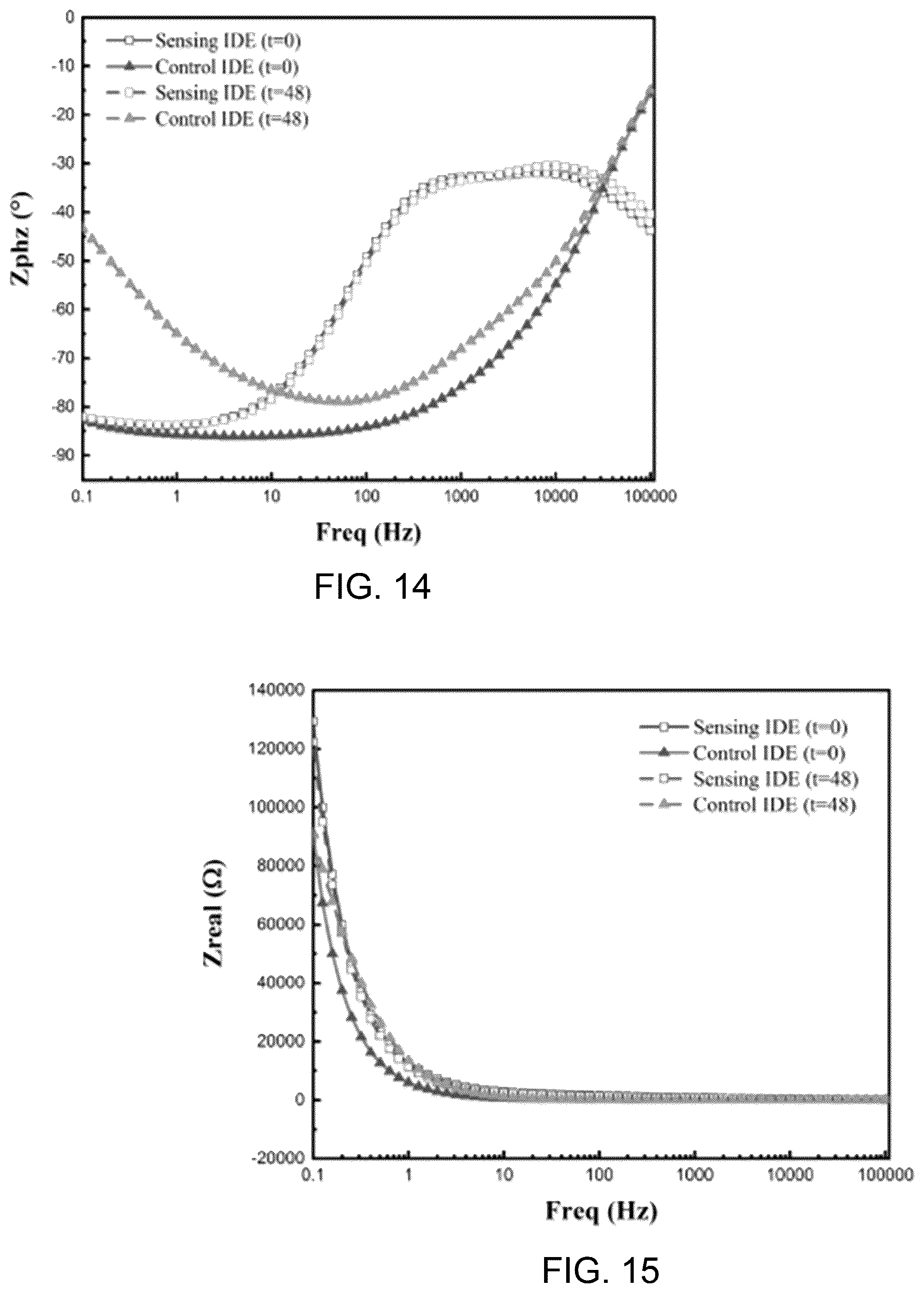 Patent US12448599 Figure 8 – System for assessing a microbial characteristic within a growing medium and associated methods