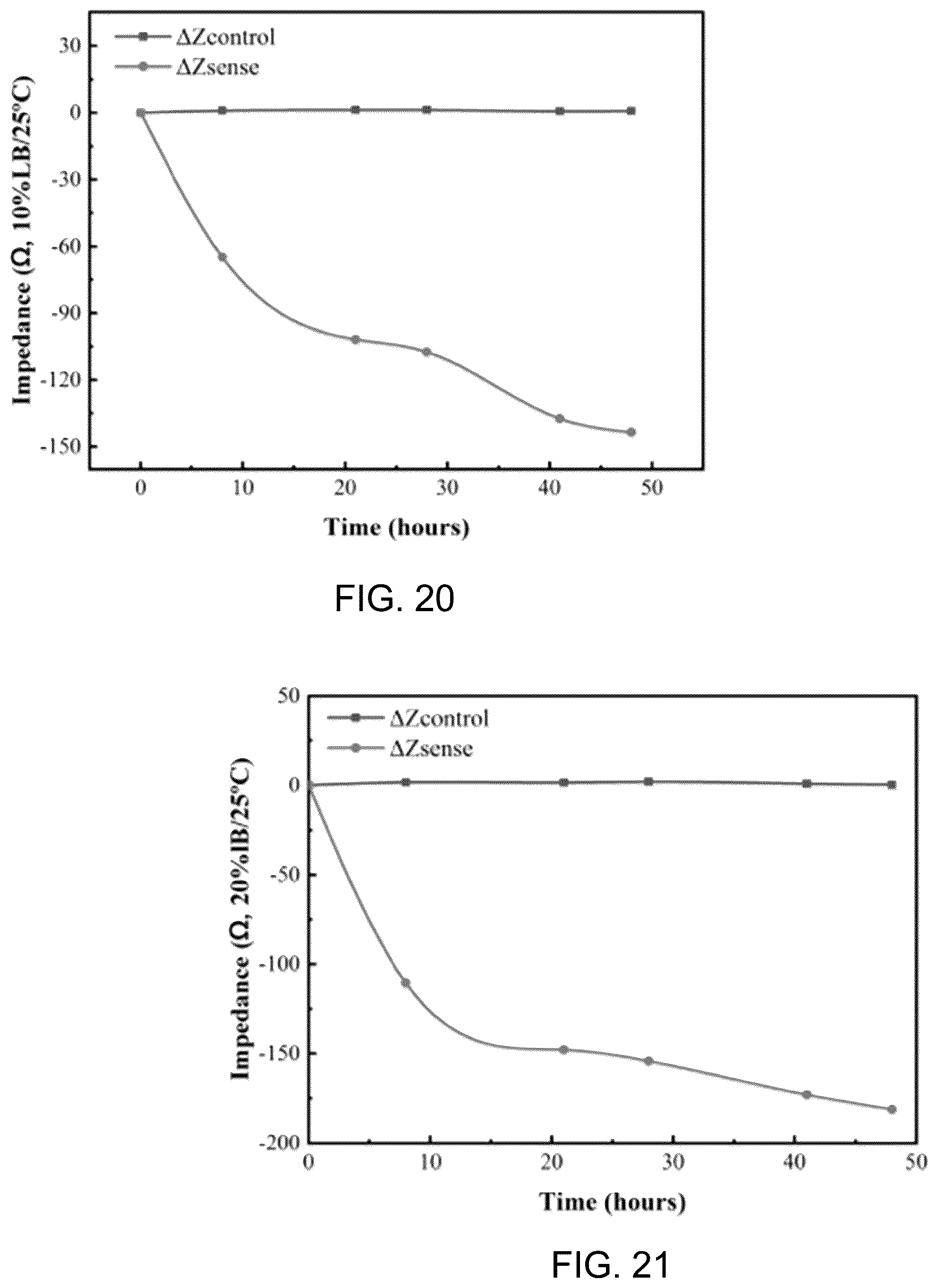 Patent US12448599 Figure 11 – System for assessing a microbial characteristic within a growing medium and associated methods