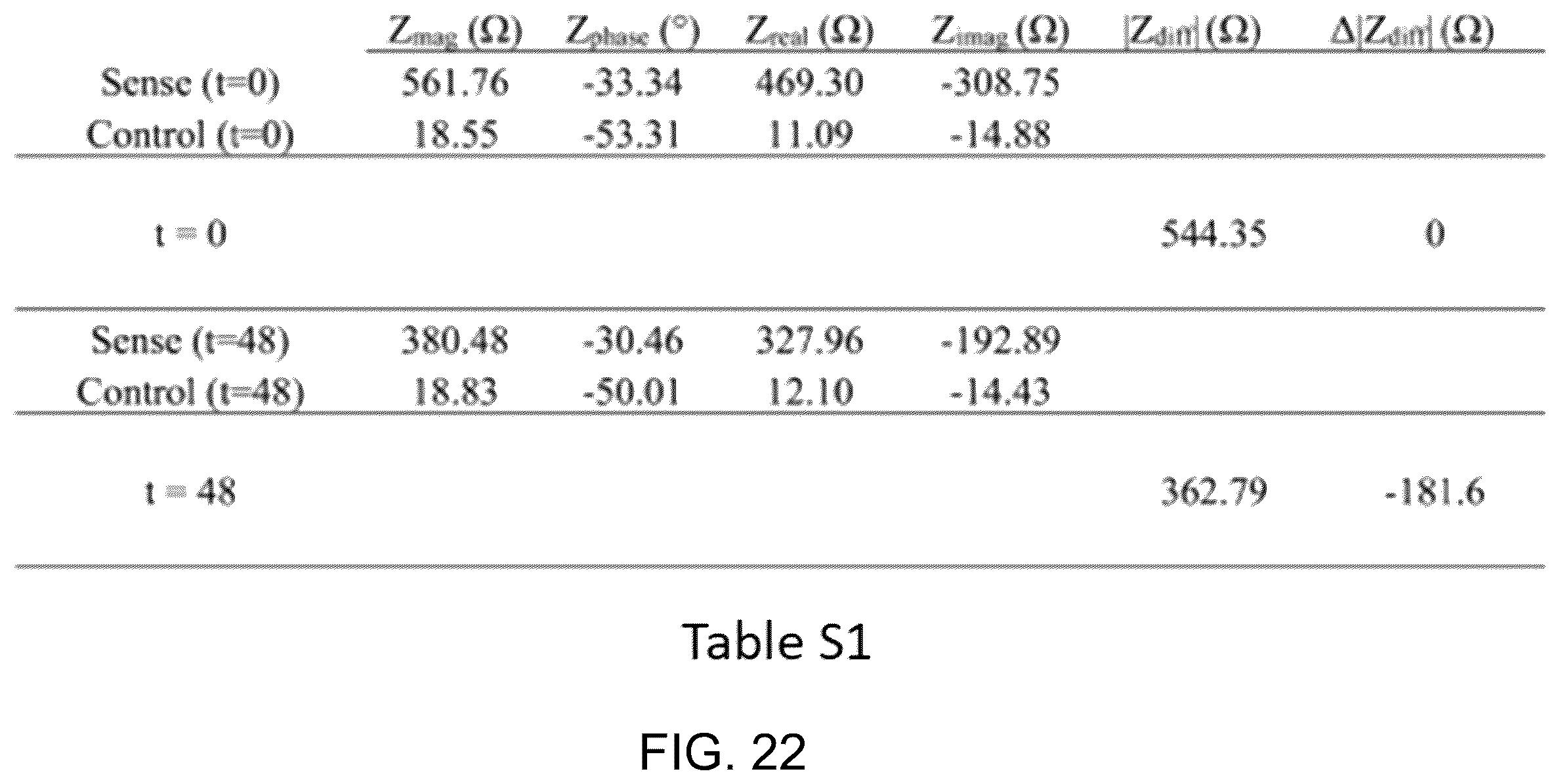 Patent US12448599 Figure 12 – System for assessing a microbial characteristic within a growing medium and associated methods