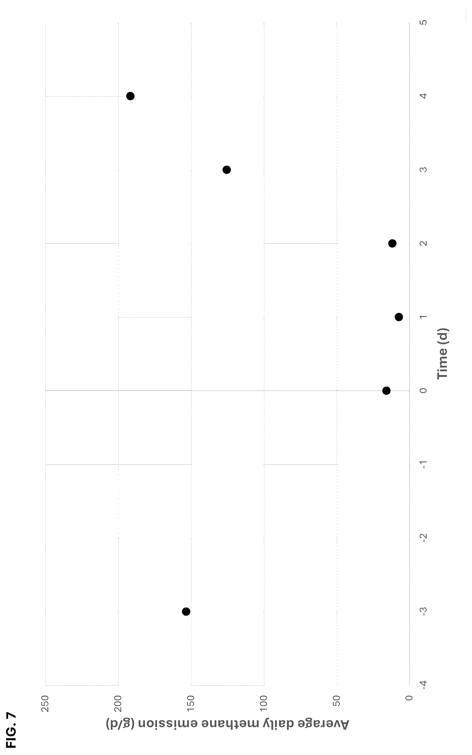 Patent US12448600 Figure 7 – Extraction of antimethanogenic compounds
