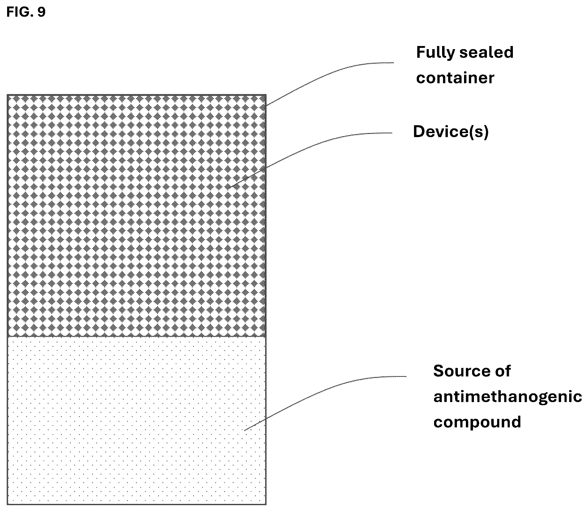 Patent US12448600 Figure 9 – Extraction of antimethanogenic compounds