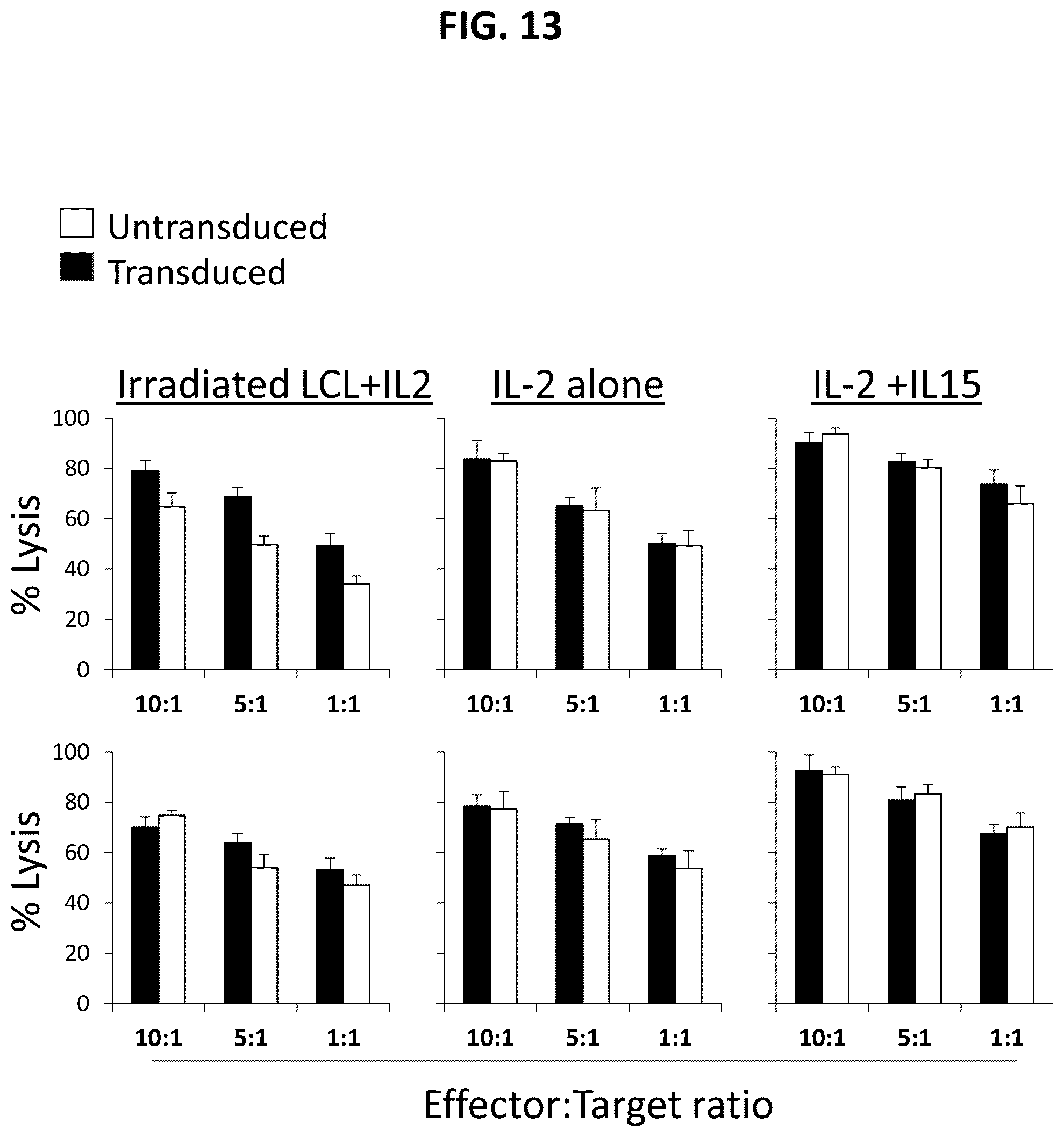 Patent US12448604 Figure 14 – Methods of producing modified natural killer cells and methods of use