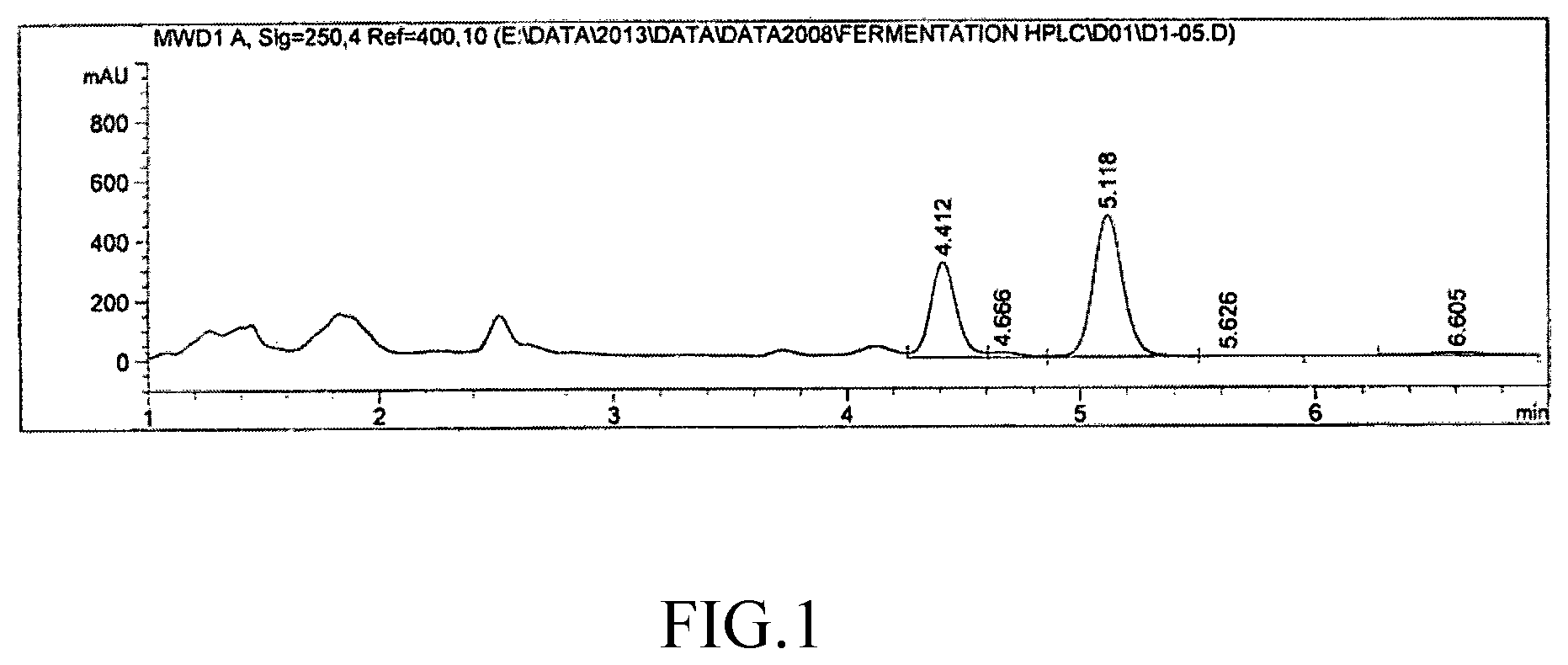 Patent US12448608 Figure 1 – Recombinant bacteria for producing de-epoxidized epothilone B and use thereof