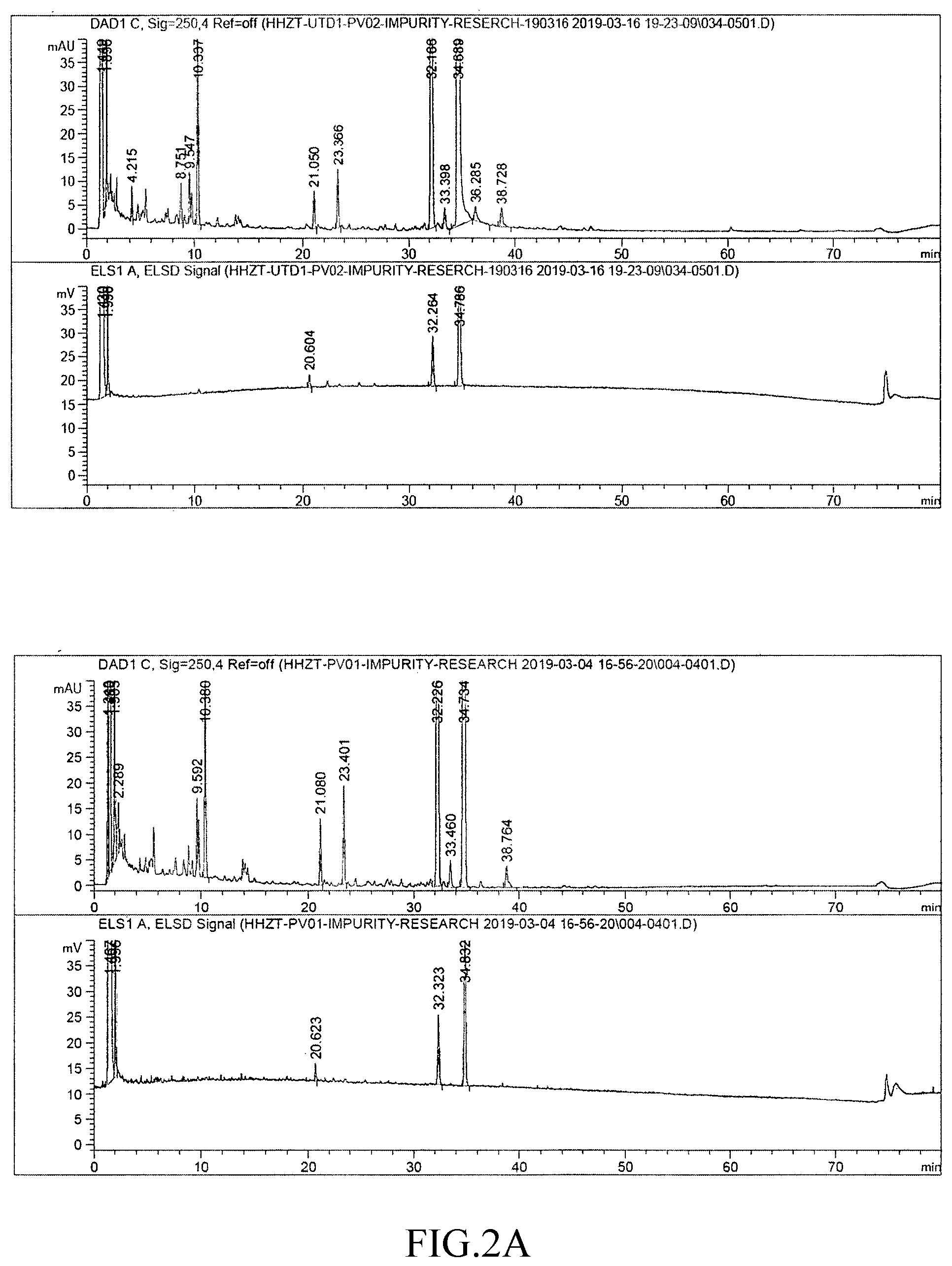 Patent US12448608 Figure 2 – Recombinant bacteria for producing de-epoxidized epothilone B and use thereof
