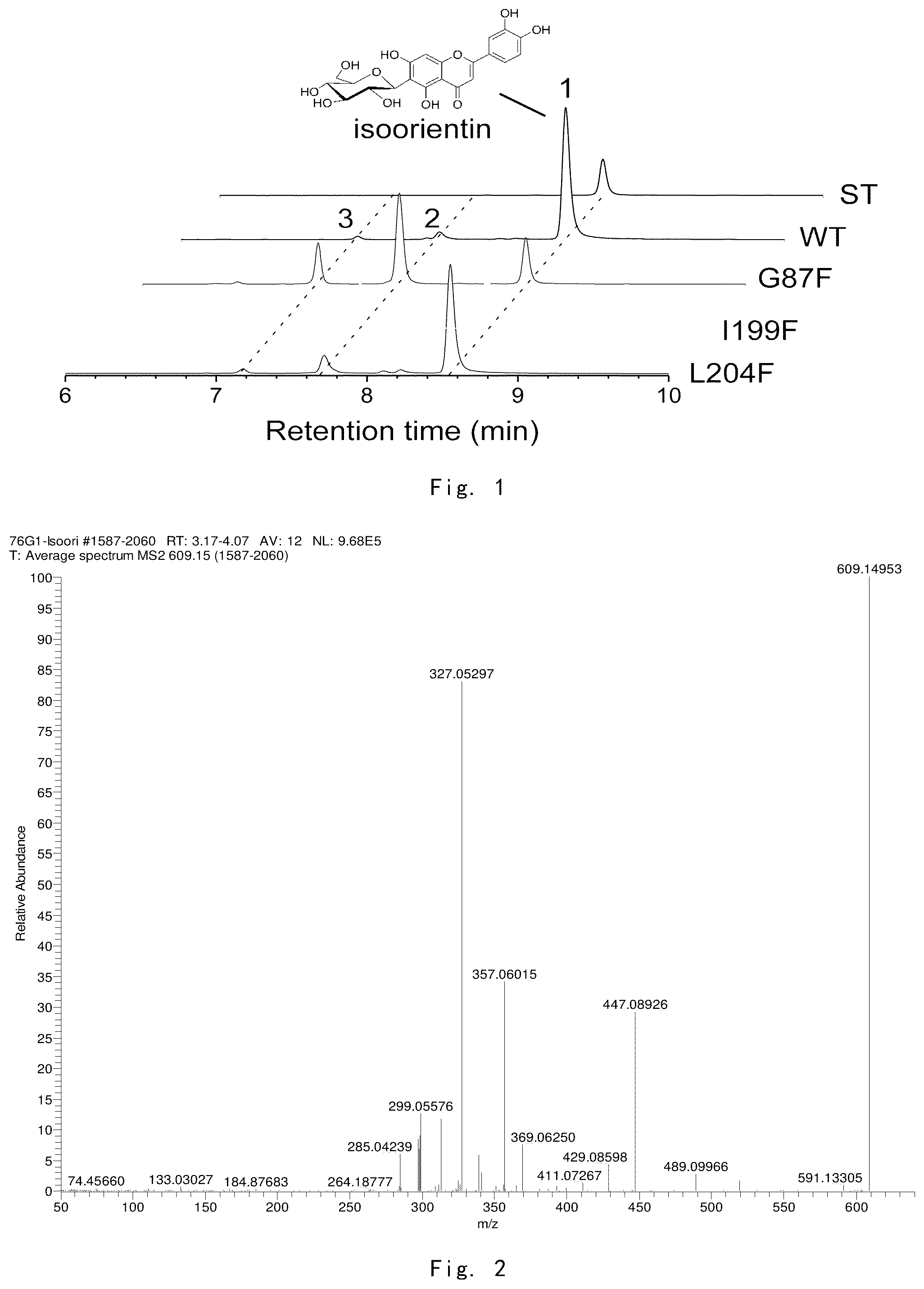 Patent US12448610 Figure 1 – Preparation of glycosyltransferase UGT76G1 mutant and use thereof