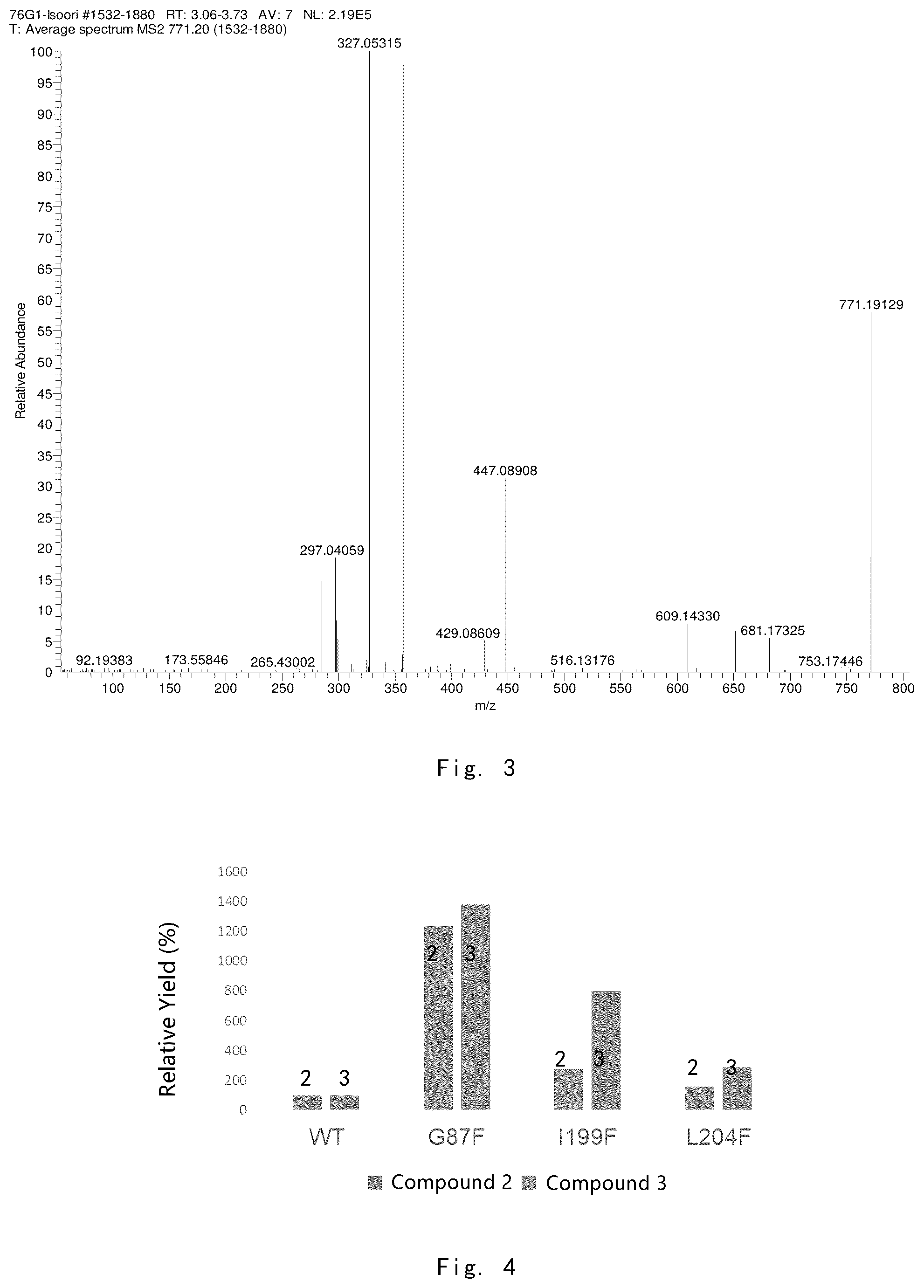 Patent US12448610 Figure 2 – Preparation of glycosyltransferase UGT76G1 mutant and use thereof