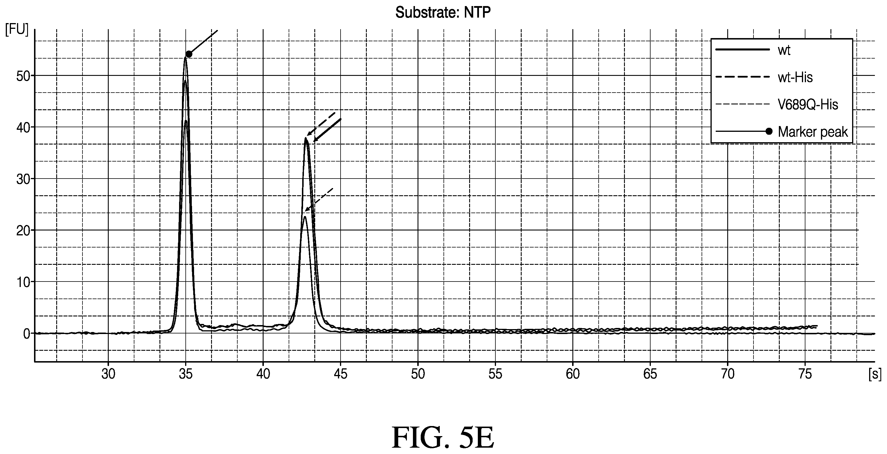 Patent US12448612 Figure 17 – Mutant polymerases and methods of using the same