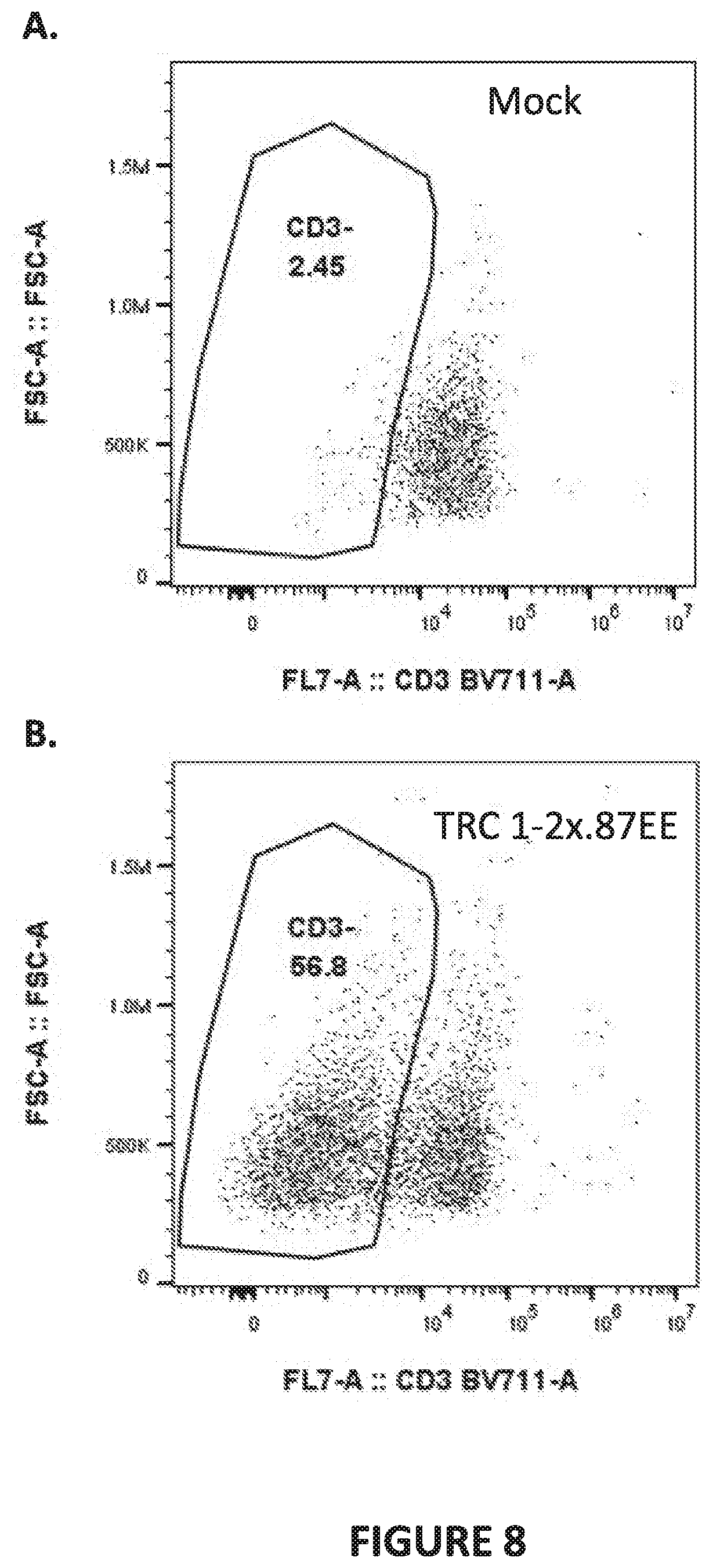Patent US12448613 Figure 14 – Genetically-modified T cells comprising a modified intron in the T cell receptor alpha gene