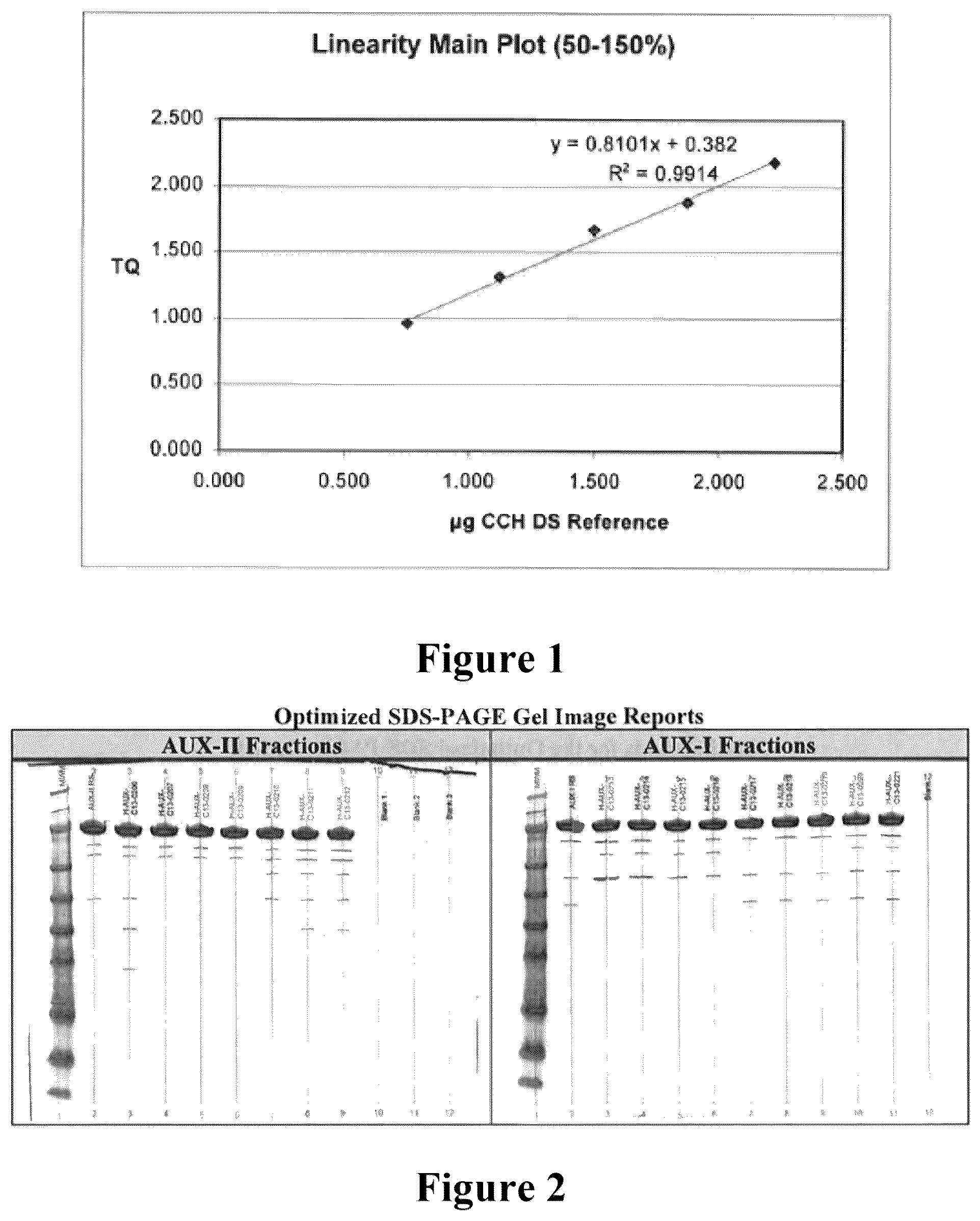 Patent US12448615 Figure 1 – Method of purifying and isolating collagenase