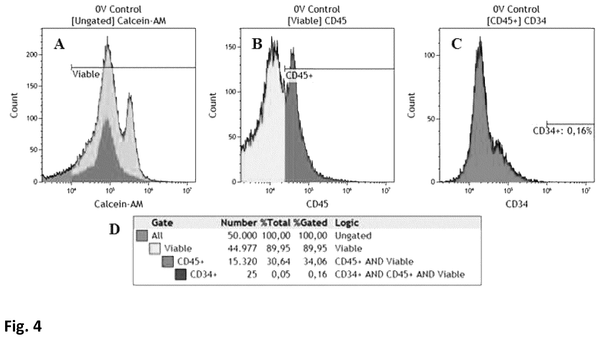 Patent US12448617 Figure 3 – Specific electroporation and lysis of eukaryotic cells
