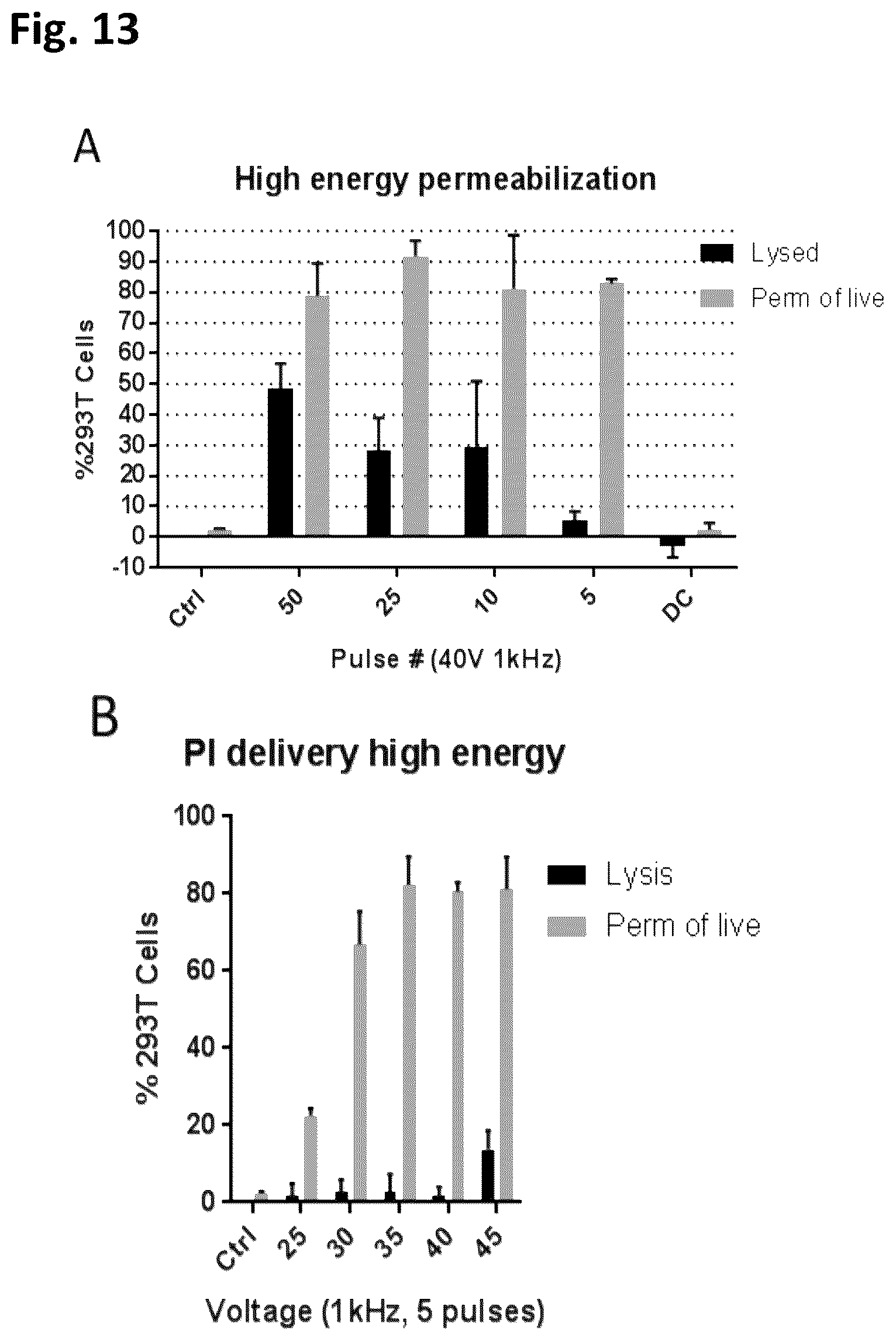 Patent US12448617 Figure 17 – Specific electroporation and lysis of eukaryotic cells