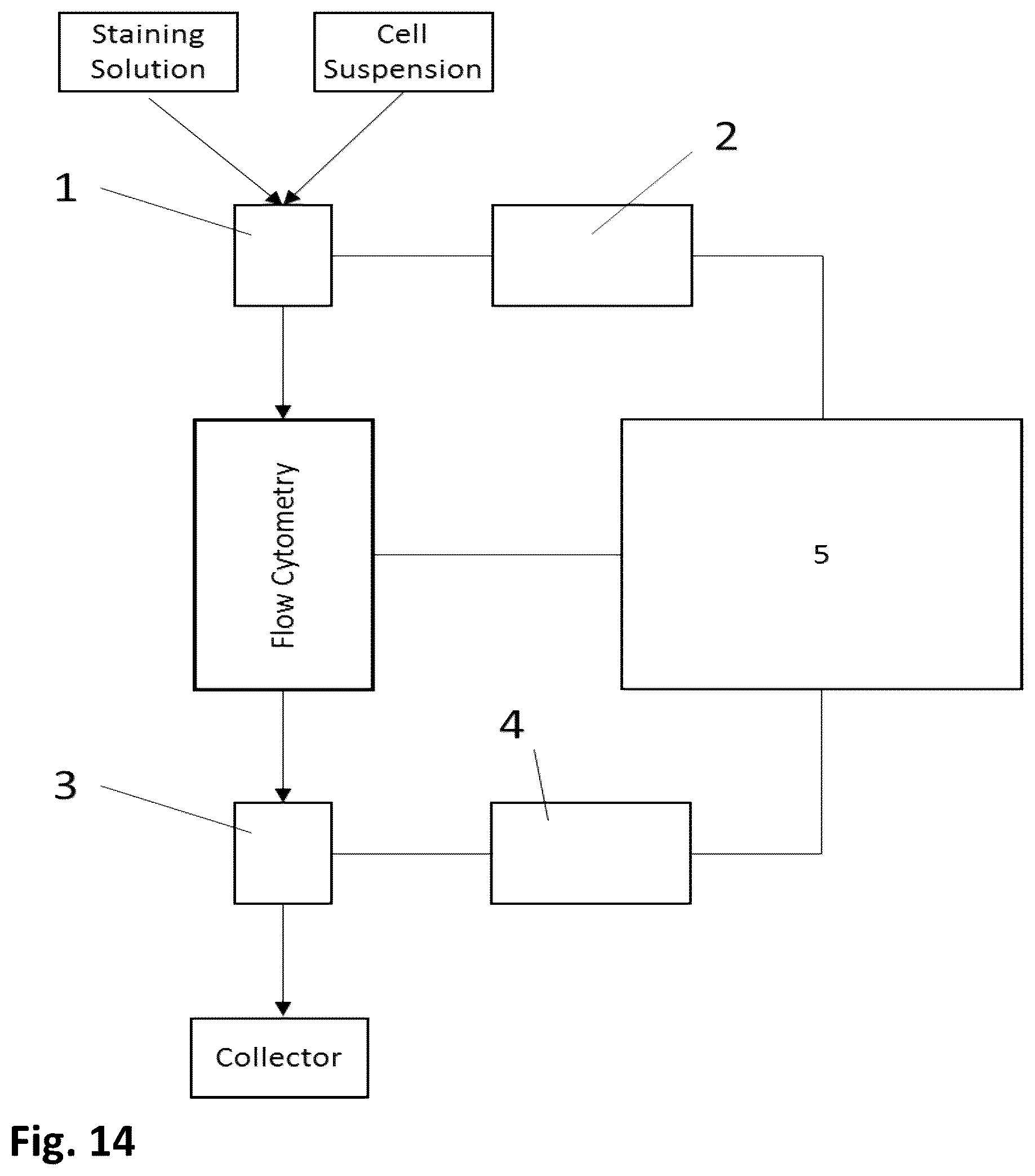Patent US12448617 Figure 19 – Specific electroporation and lysis of eukaryotic cells