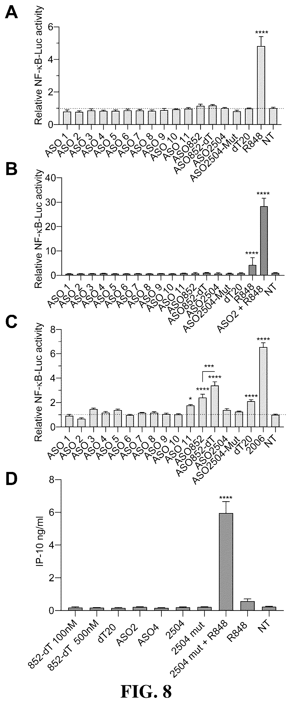Patent US12448622 Figure 11 – Oligonucleotides