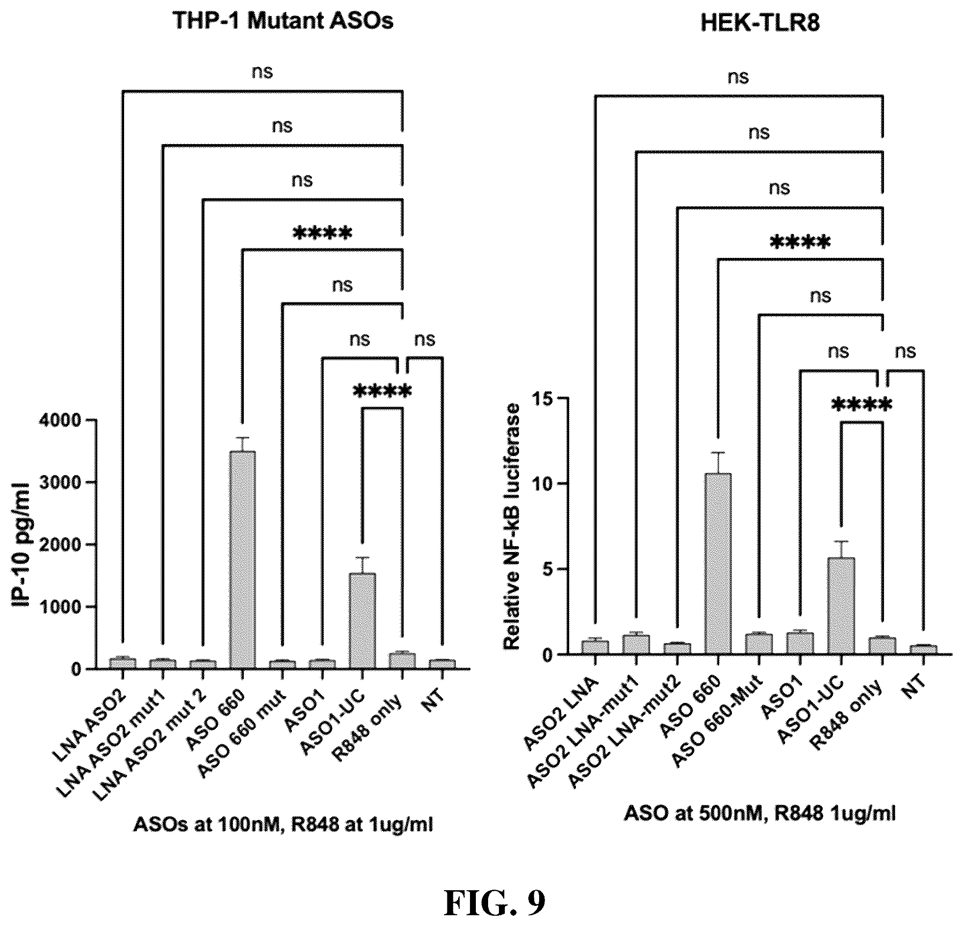 Patent US12448622 Figure 12 – Oligonucleotides